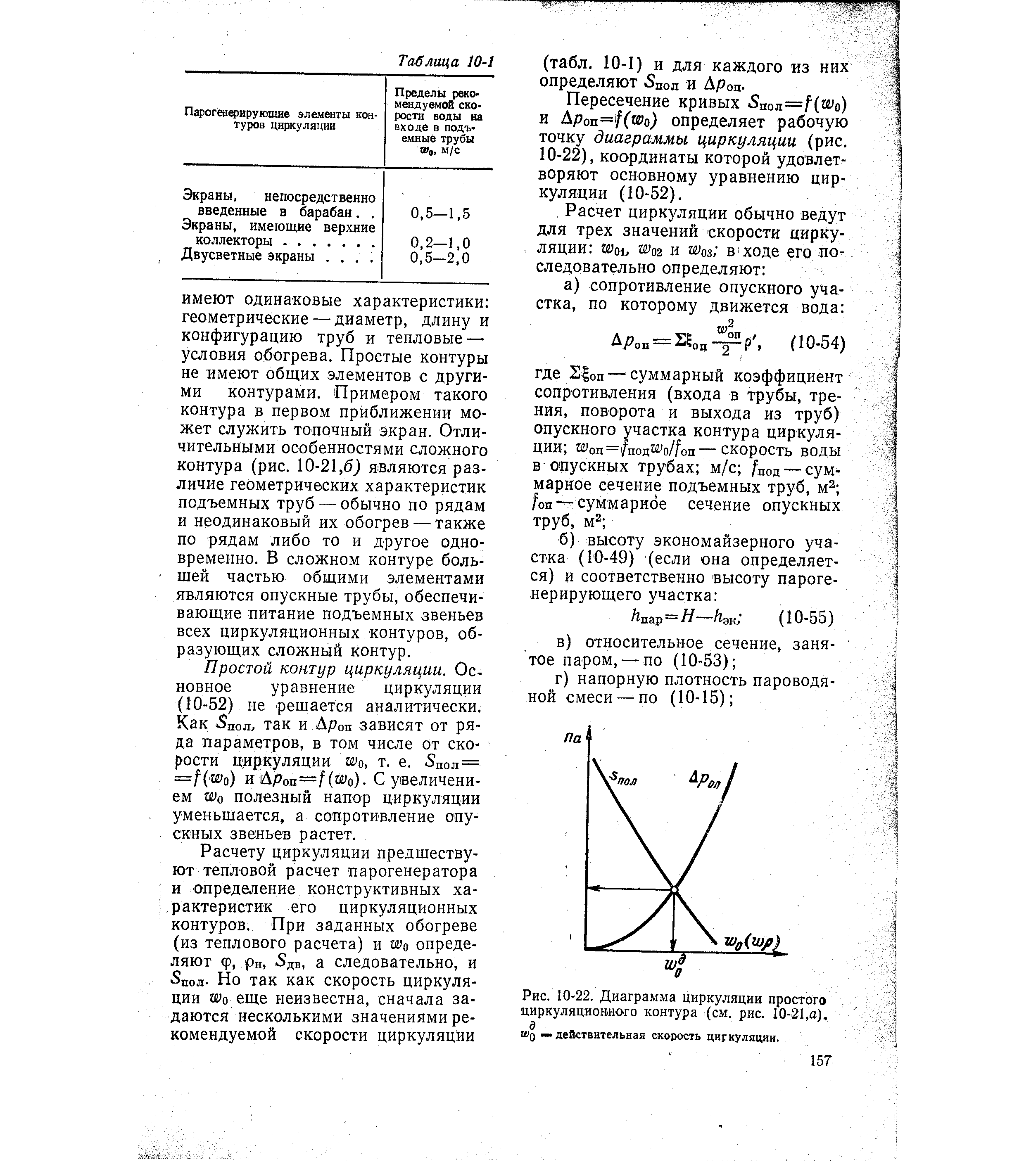 Рис. 10-22. Диаграмма циркуляции простого циркуляционного контура (см. рис. 10-21,а).
