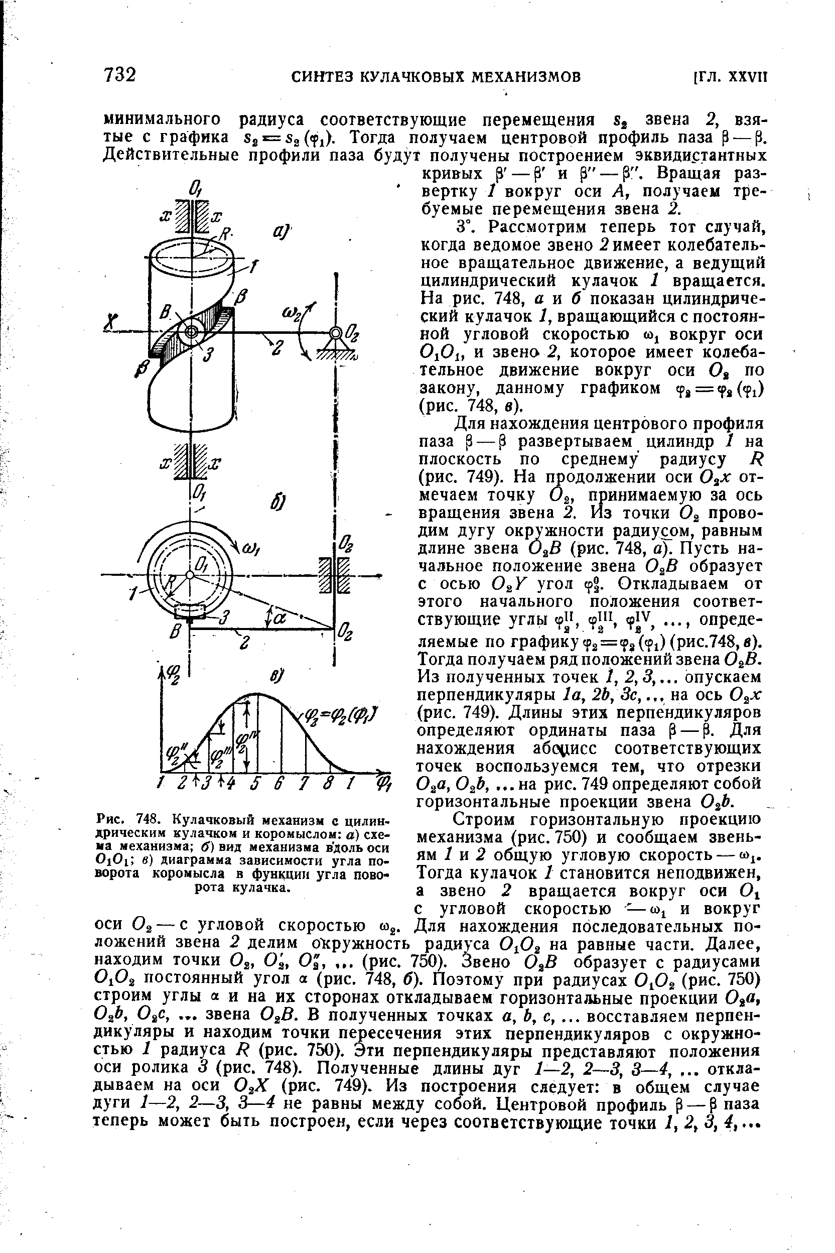 Для нахождения центрового профиля паза р — р развертываем цилиндр 1 на плоскость по среднему радиусу / (рис. 749). На тодолжении оси О х отмечаем точку О2, принимаемую за ось вращения звена 2. Из точки 0 проводим дугу окружности радиусом, равным длине звена О В (рис. 748, а). Пусть начальное положение звена О В образует с осью О2У угол 9 . Откладываем от этого начального положения соответствующие углы ср , срШ,. .., определяемые по графику 92= з( 1) (рис.748, в). Тогда получаем ряд положений звена О В. Из полученных точек 1,2,3. опускаем перпендикуляры 1а, 2Ь, Зс. на ось ОцХ (рис. 749). Длины этих перпендикуляров определяют ординаты паза р — р. Для нахождения абос1Исс соответствующих точек воспользуемся тем, что отрезки О а, О Ь,. .. на рис. 749 определяют собой горизонтальные проекции звена О Ь.
