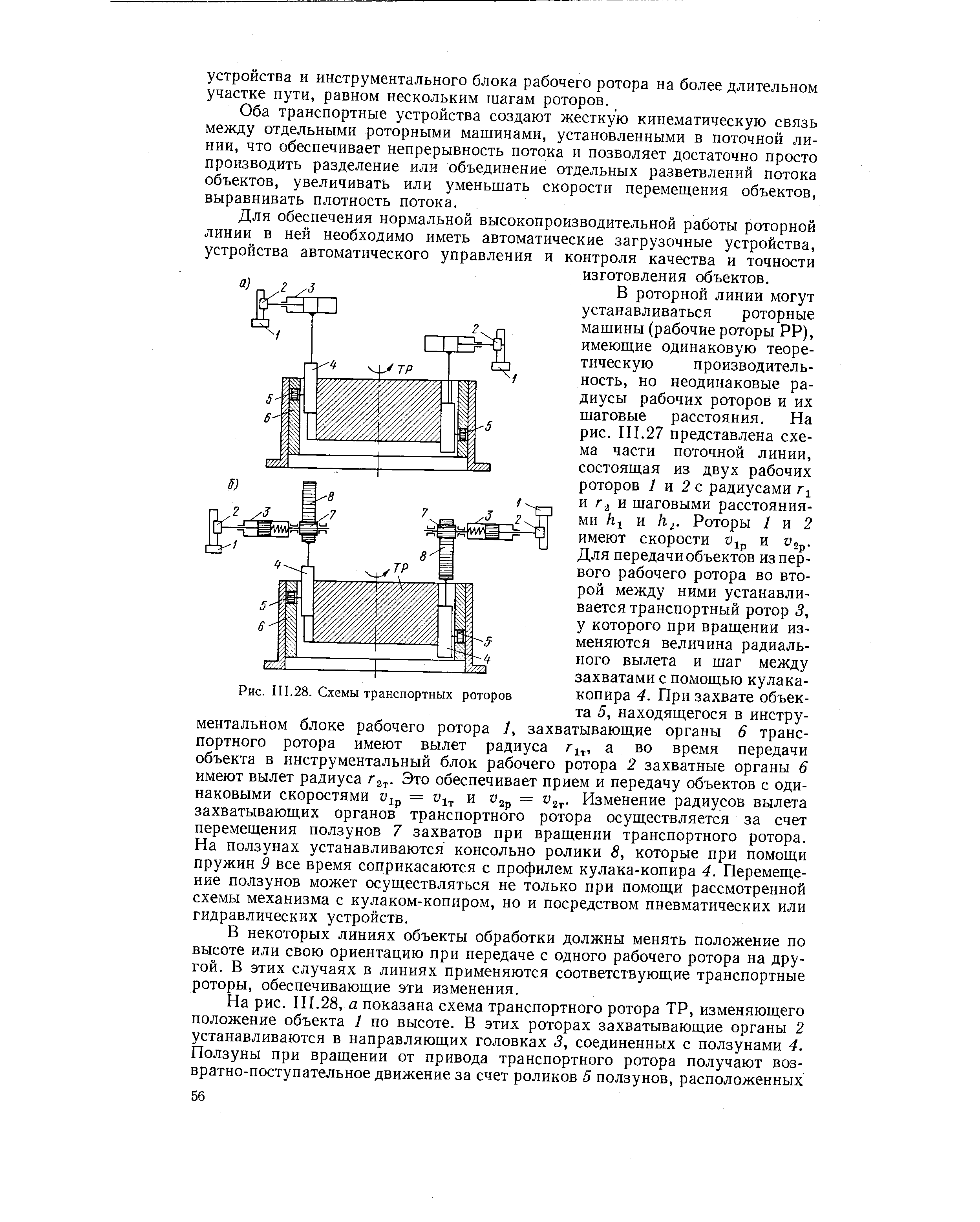 Рис. III.28. Схемы транспортных роторов
