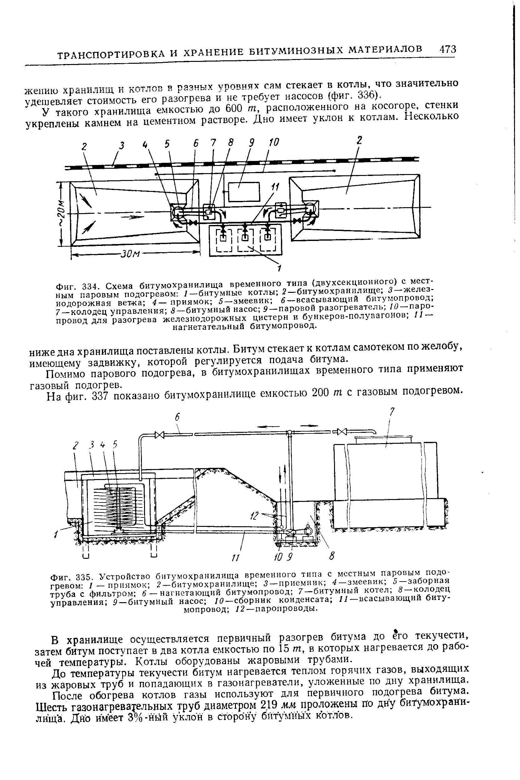 Схемы устройства битумохранилища
