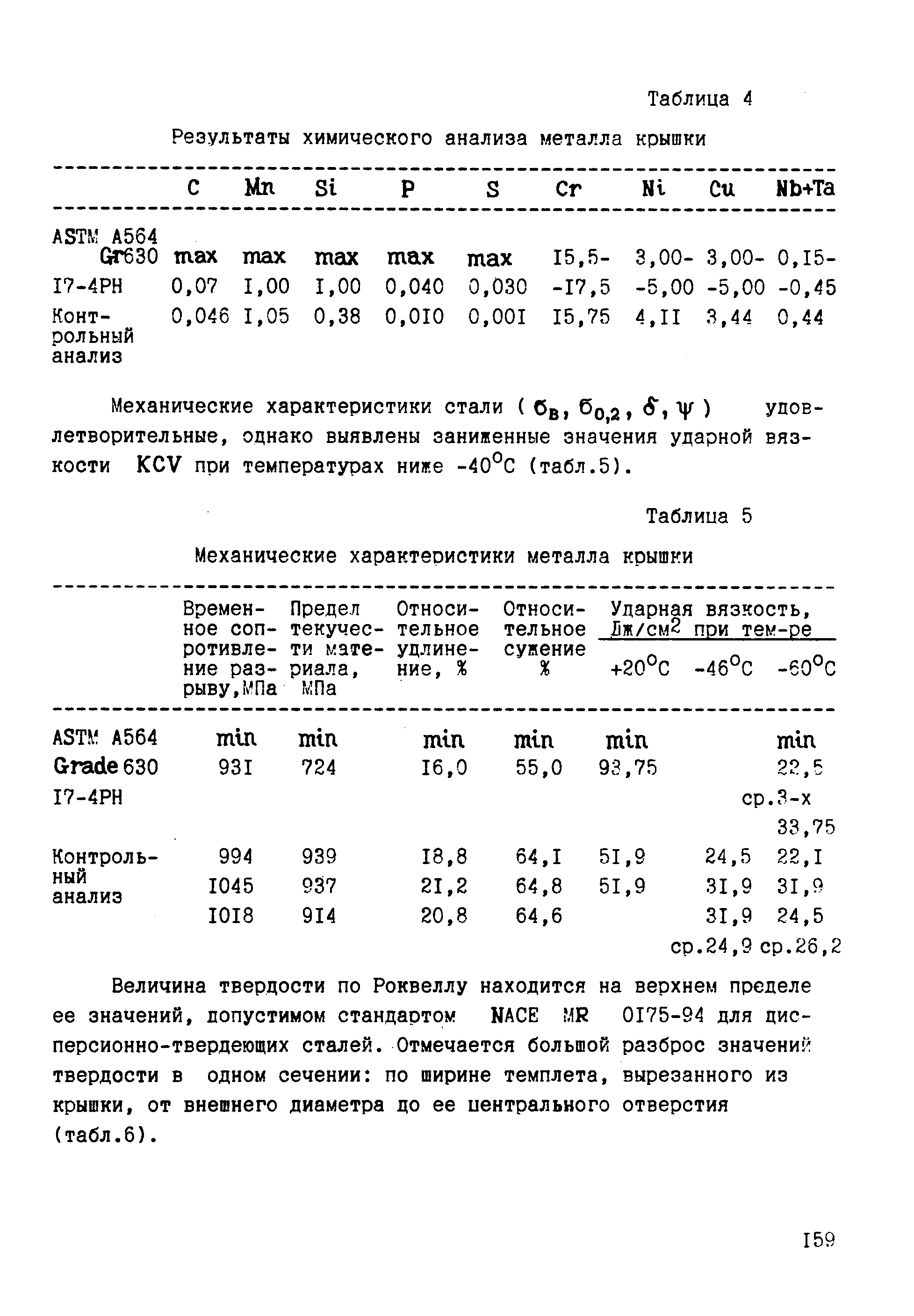 Анализ металла. Хим анализ металла. Химический анализ стали. Анализ химического состава металла. Методы химического анализа металлов.