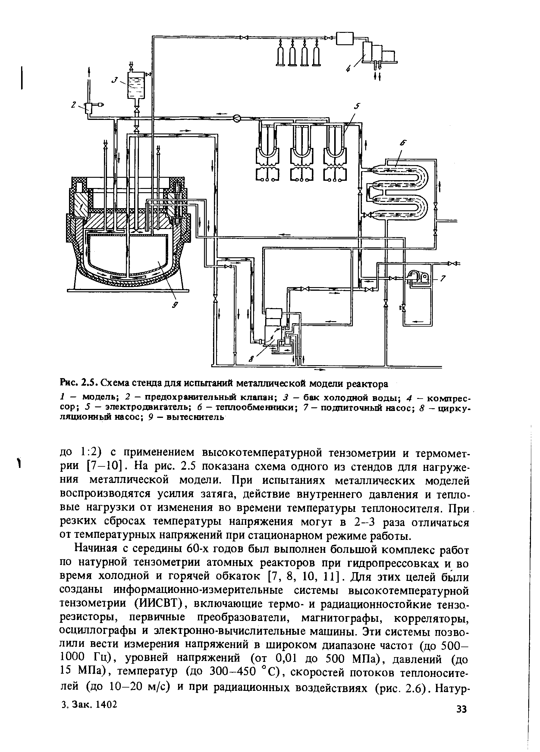 Рис. 2.5. Схема стенда для испытаний металлической модели реактора
