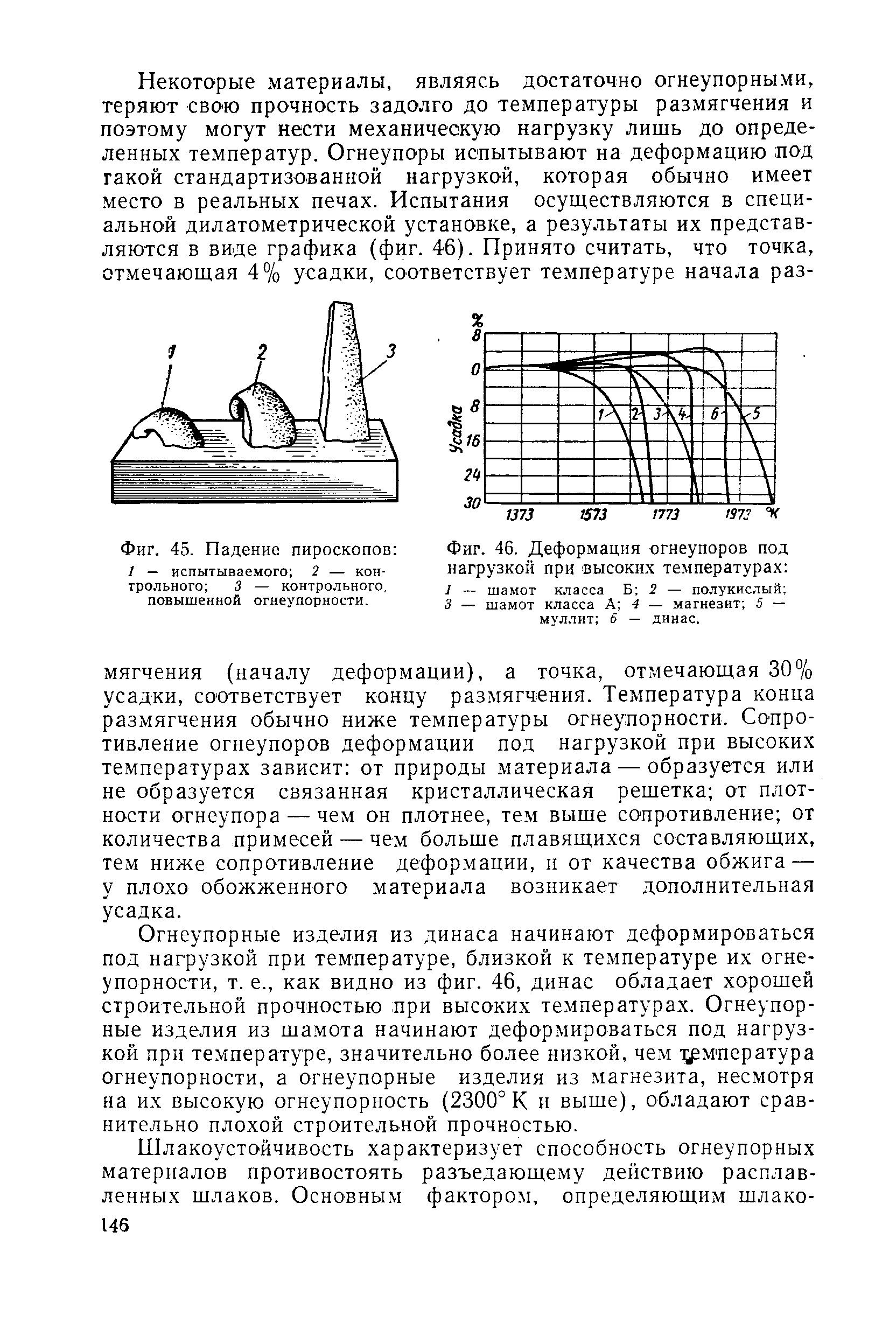 Под нагрузкой. Температура начала деформации под нагрузкой определение. Температура обжига огнеупорных материалов. Тепловой деформации под нагрузкой Peek. Испытание под нагрузкой график.