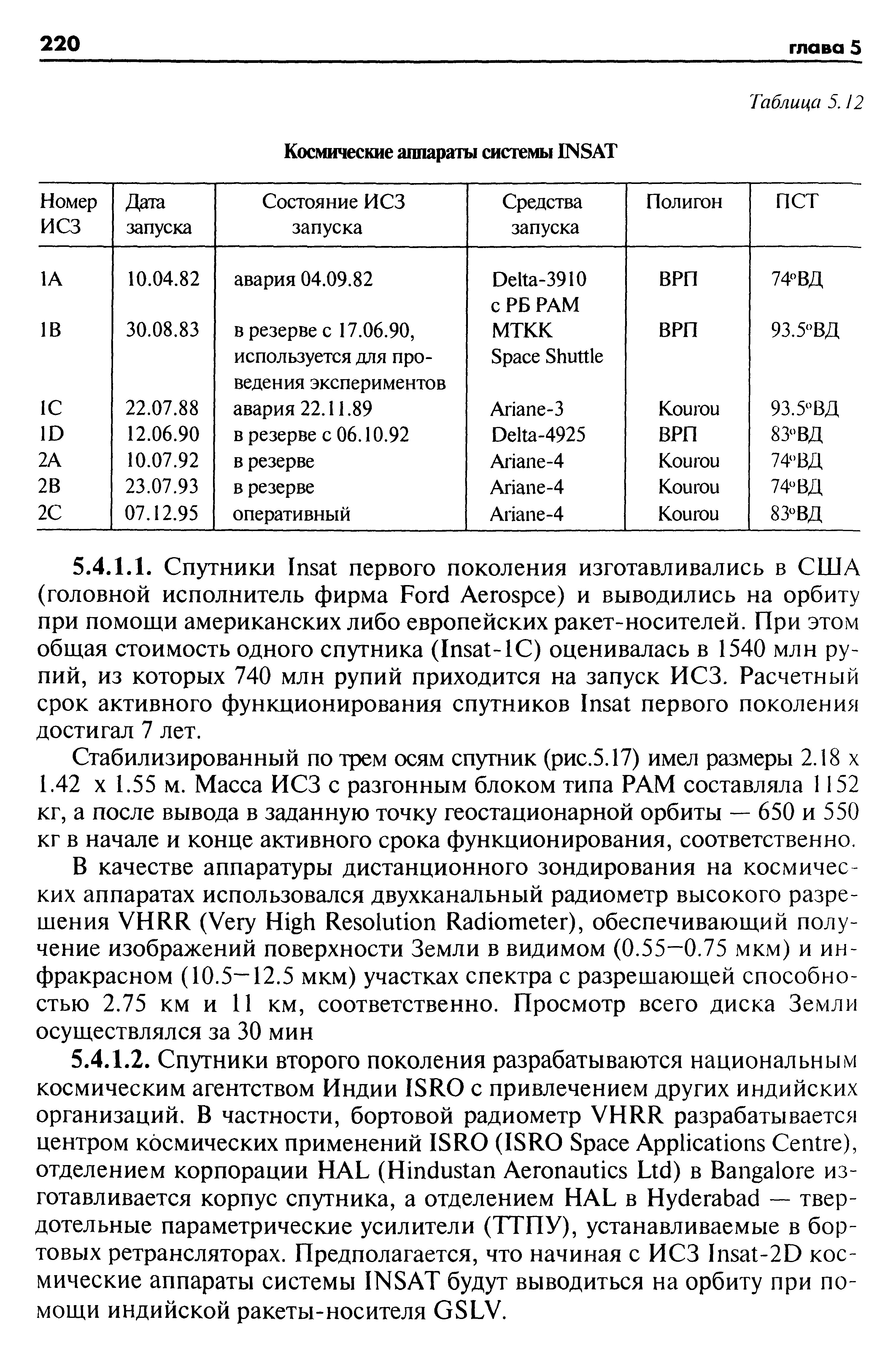 Стабилизированный по трем осям спутник (рис.5.17) имел размеры 2.18 х 1.42 X 1.55 м. Масса ИСЗ с разгонным блоком типа РАМ составляла 1152 кг, а после вывода в заданную точку геостационарной орбиты — 650 и 550 кг в начале и конце активного срока функционирования, соответственно.
