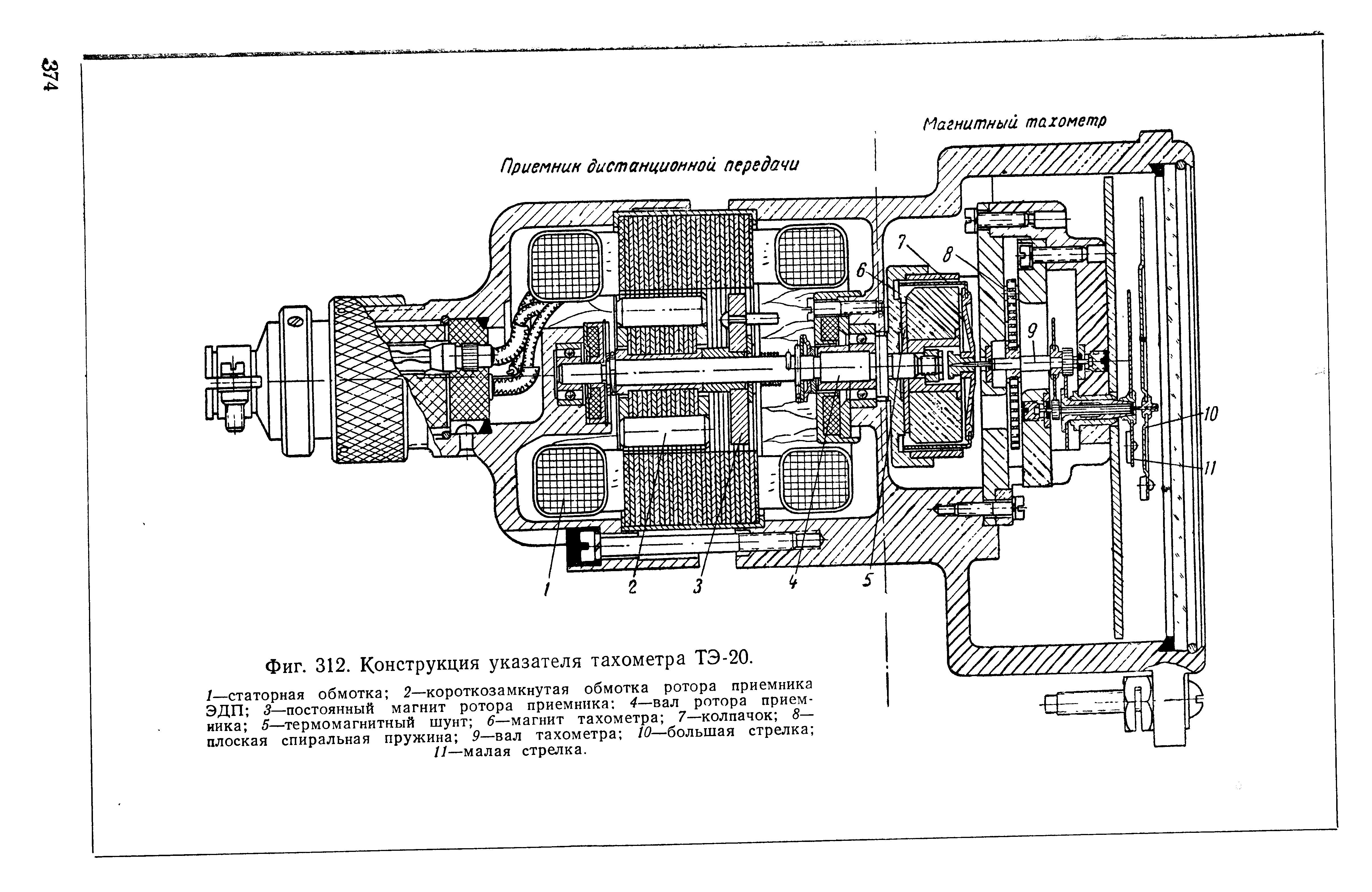 Фиг. 312. Конструкция указателя тахометра ТЭ-20.
