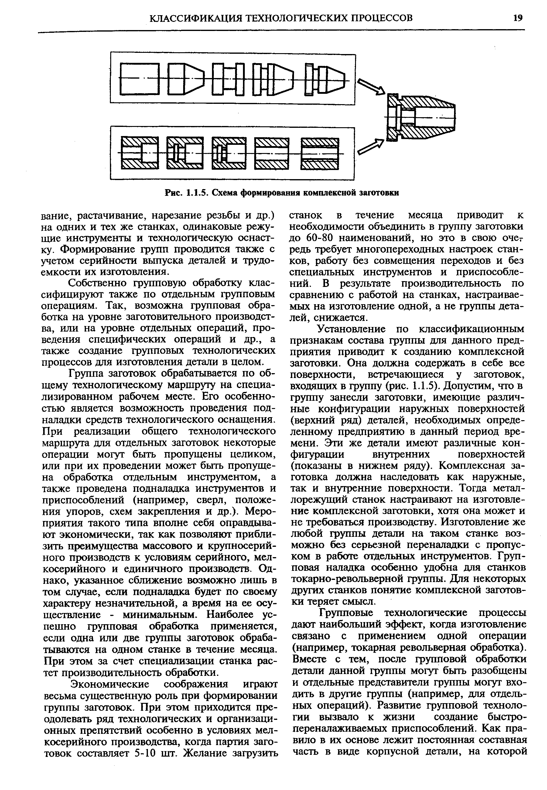 Рис. 1.1.5. Схема формирования комплексной заготовки
