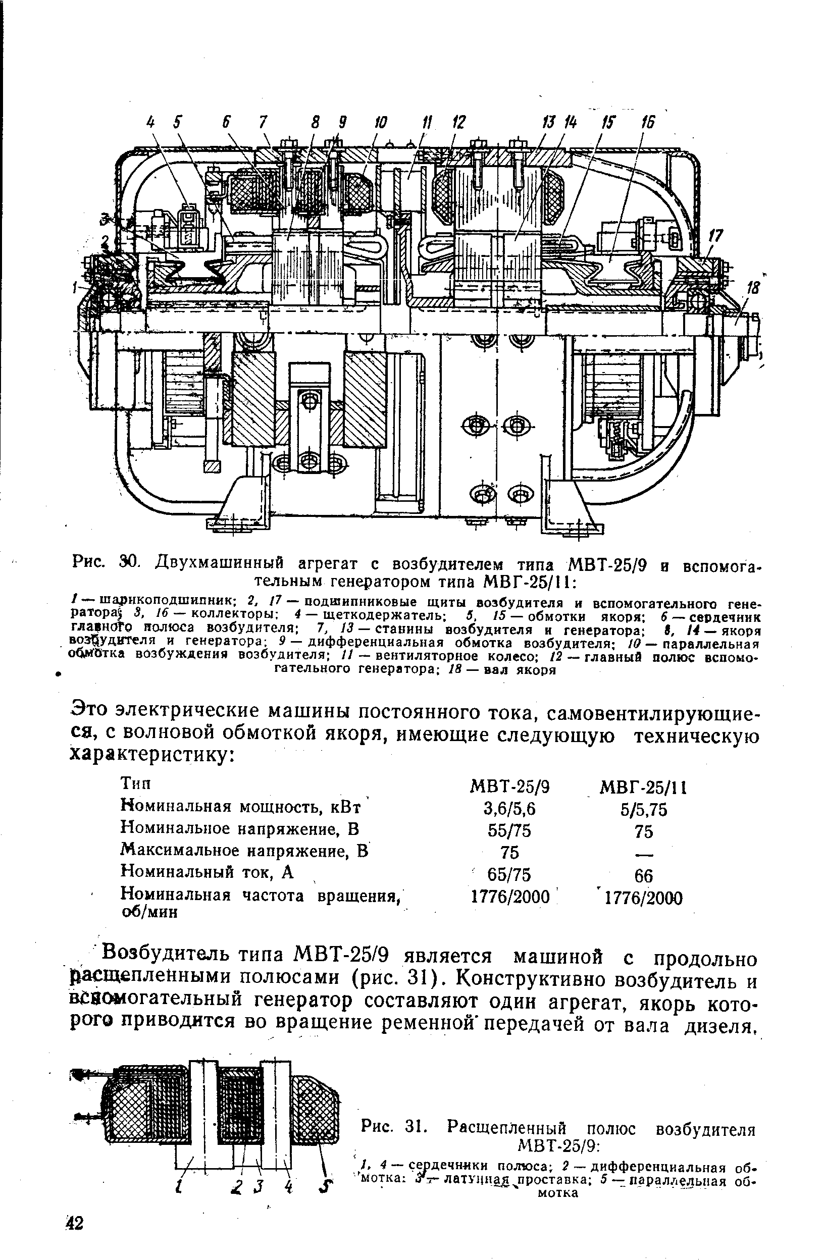 Рис. 30. <a href="/info/187144">Двухмашинный агрегат</a> с возбудителем типа МВТ-25/9 и <a href="/info/270210">вспомогательным генератором</a> типа МВГ-25/11 
