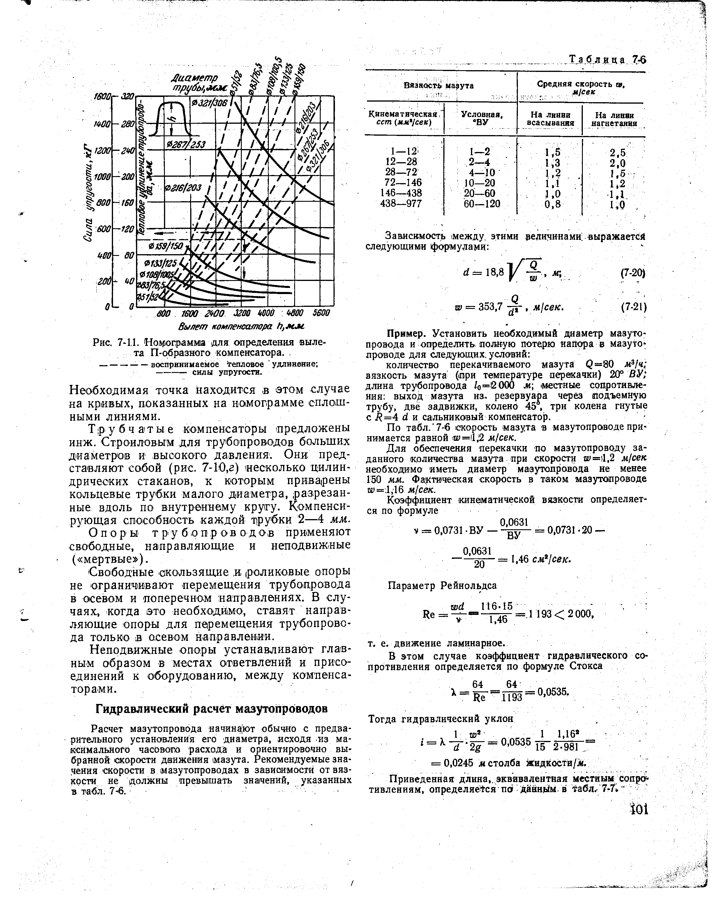 Расчет п. Номограмма п образных компенсаторов. Номограмма для п-образного компенсатора ду250. Величина растяжки п-образных компенсаторов. П образные компенсаторы таблица 35.