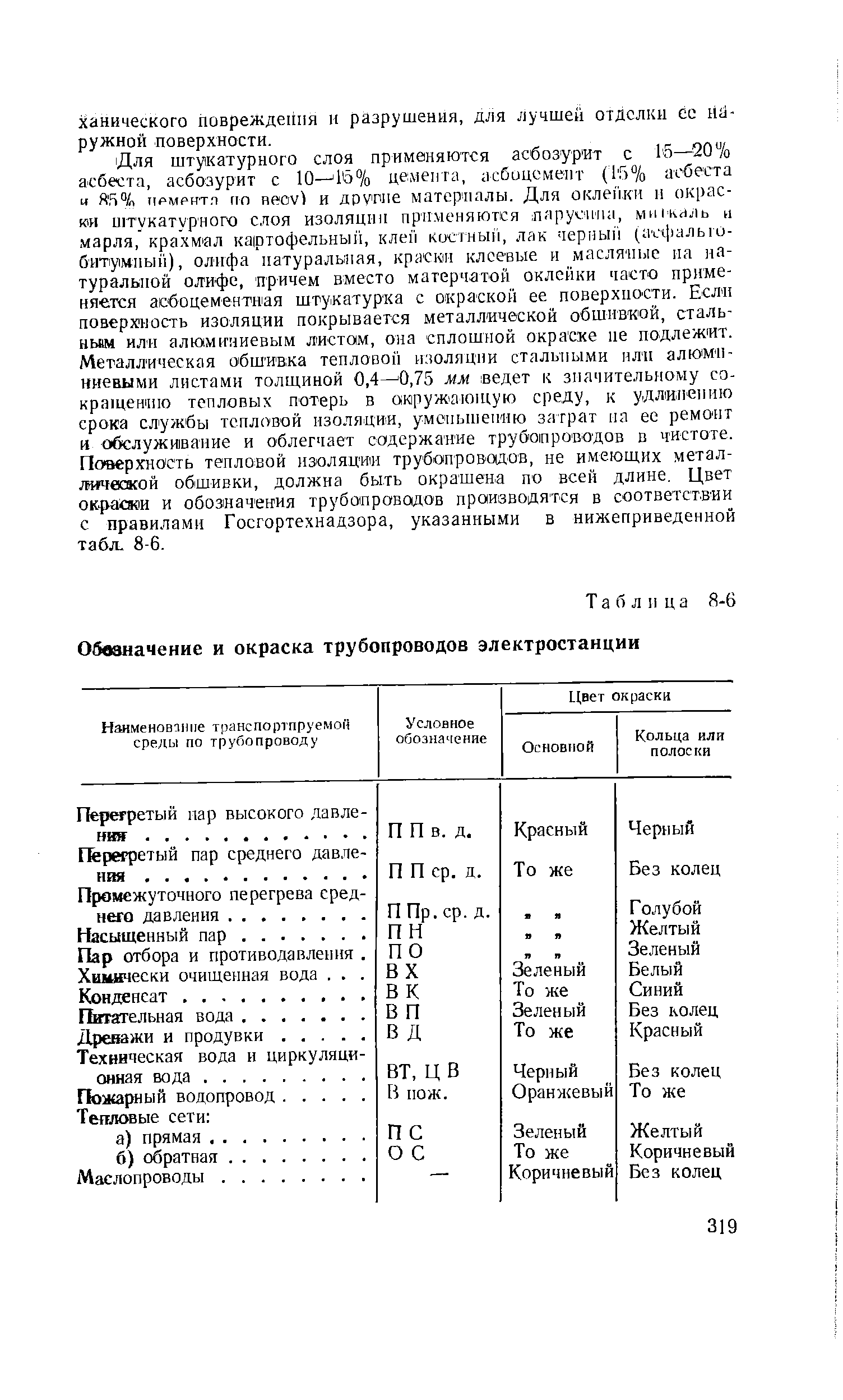 Таблица 8-6 Обозначение и <a href="/info/105942">окраска трубопроводов</a> электростанции
