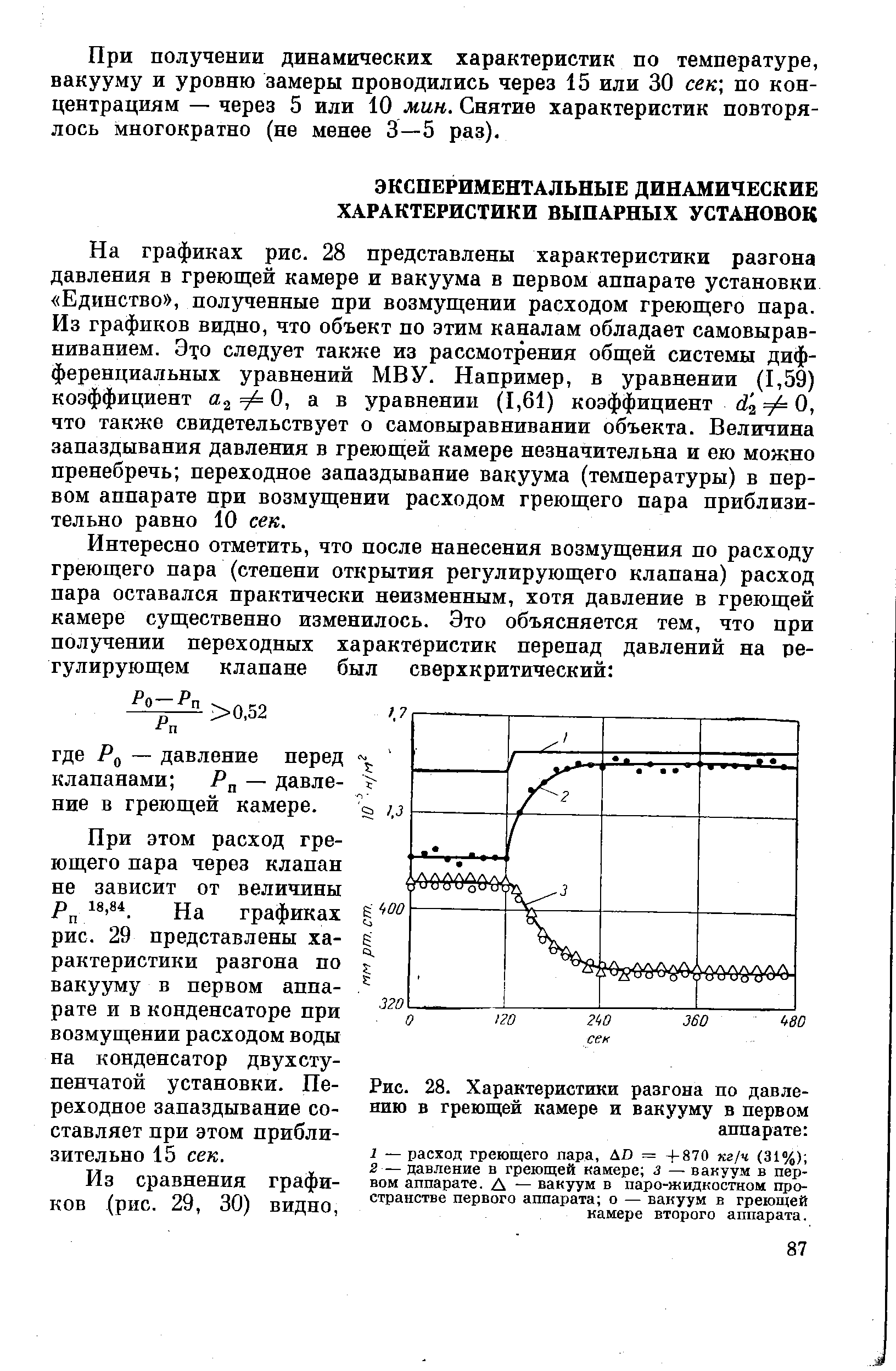 На графиках рис. 28 представлены характеристики разгона давления в греющей камере и вакуума в первом аппарате установки Единство , полученные при возмущении расходом греющего пара. Из графиков видно, что объект по этим каналам обладает самовырав-ниванием. Это следует также из рассмотрения общей системы дифференциальных уравнений МВУ. Например, в уравнении (1,59) коэффициент (22= 0, а в уравнении (1,61) коэффициент da О что также свидетельствует о самовыравнивании объекта. Величина запаздывания давления в греющей камере незначительна и ею можно пренебречь переходное запаздывание вакуума (температуры) в первом аппарате при возмущении расходом греющего пара приблизительно равно 10 сек.
