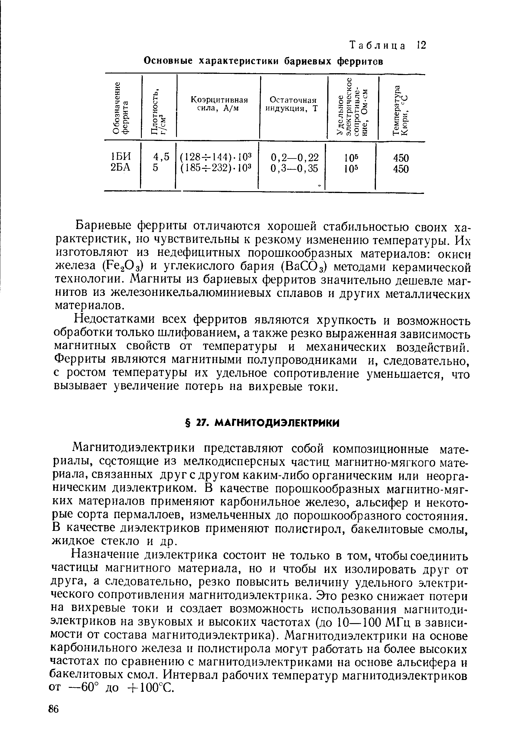 Магнитодиэлектрики представляют собой композиционные материалы, состоящие из мелкодисперсных частиц магнитно-мягкого материала, связанных друг с другом каким-либо органическим или неорганическим диэлектриком. В качестве порошкообразных магнитно-мягких материалов применяют карбонильное железо, альсифер и некоторые сорта пермаллоев, измельченных до порошкообразного состояния. В качестве диэлектриков применяют полистирол, бакелитовые смолы, жидкое стекло и др.
