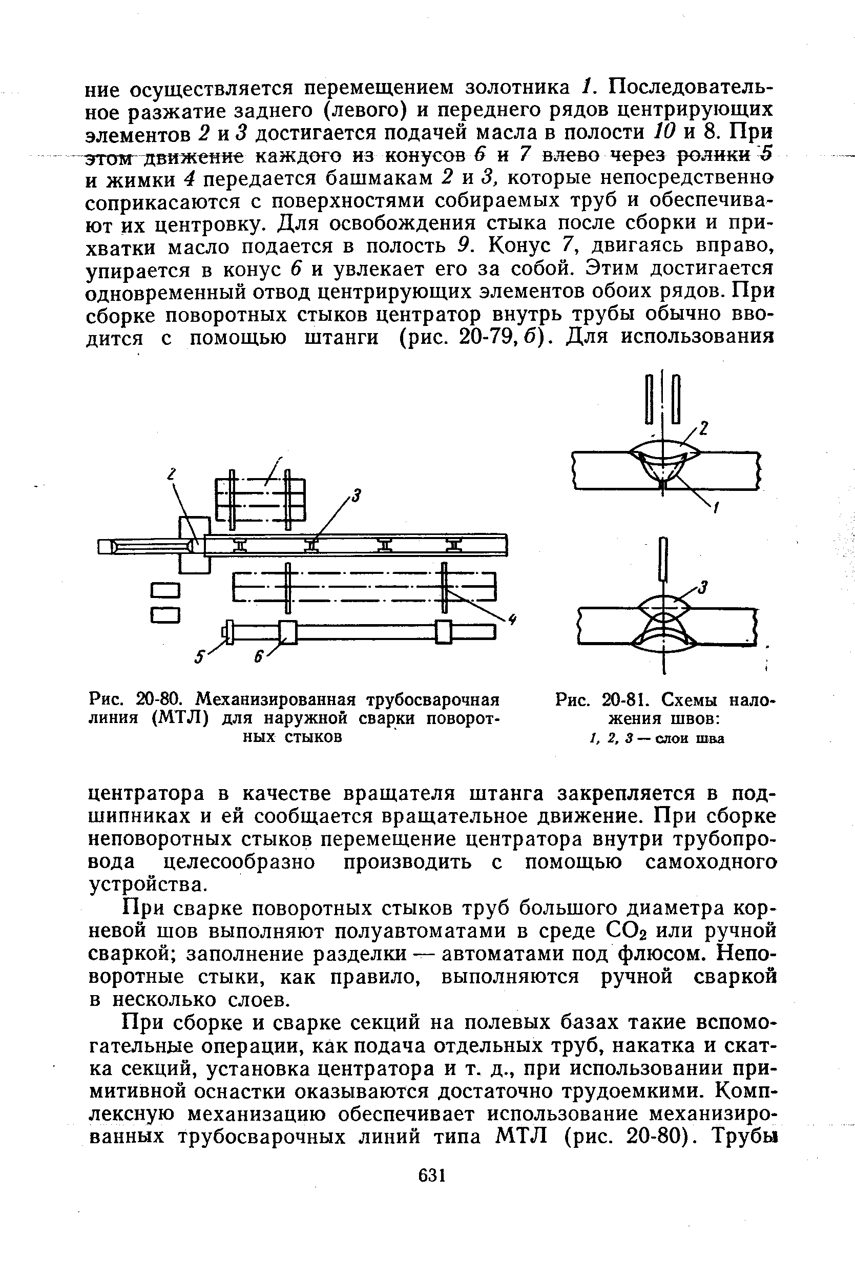 Рис. 20-80. Механизированная трубосварочная линия (МТЛ) для наружной сварки поворотных стыков
