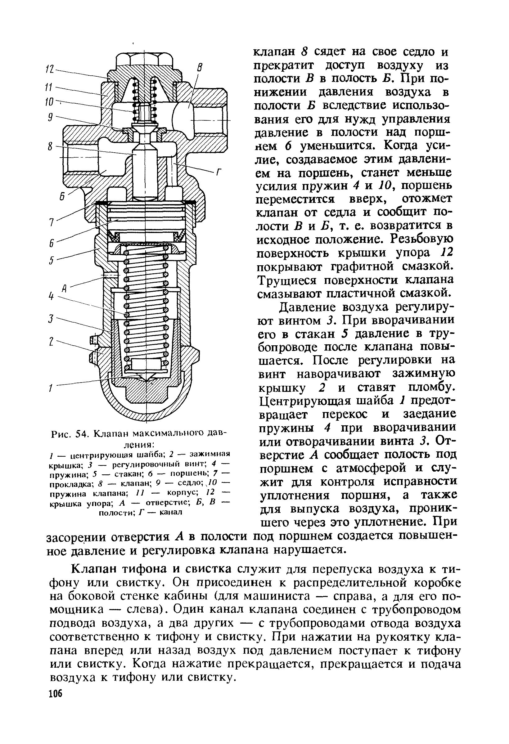 Ограничение давления