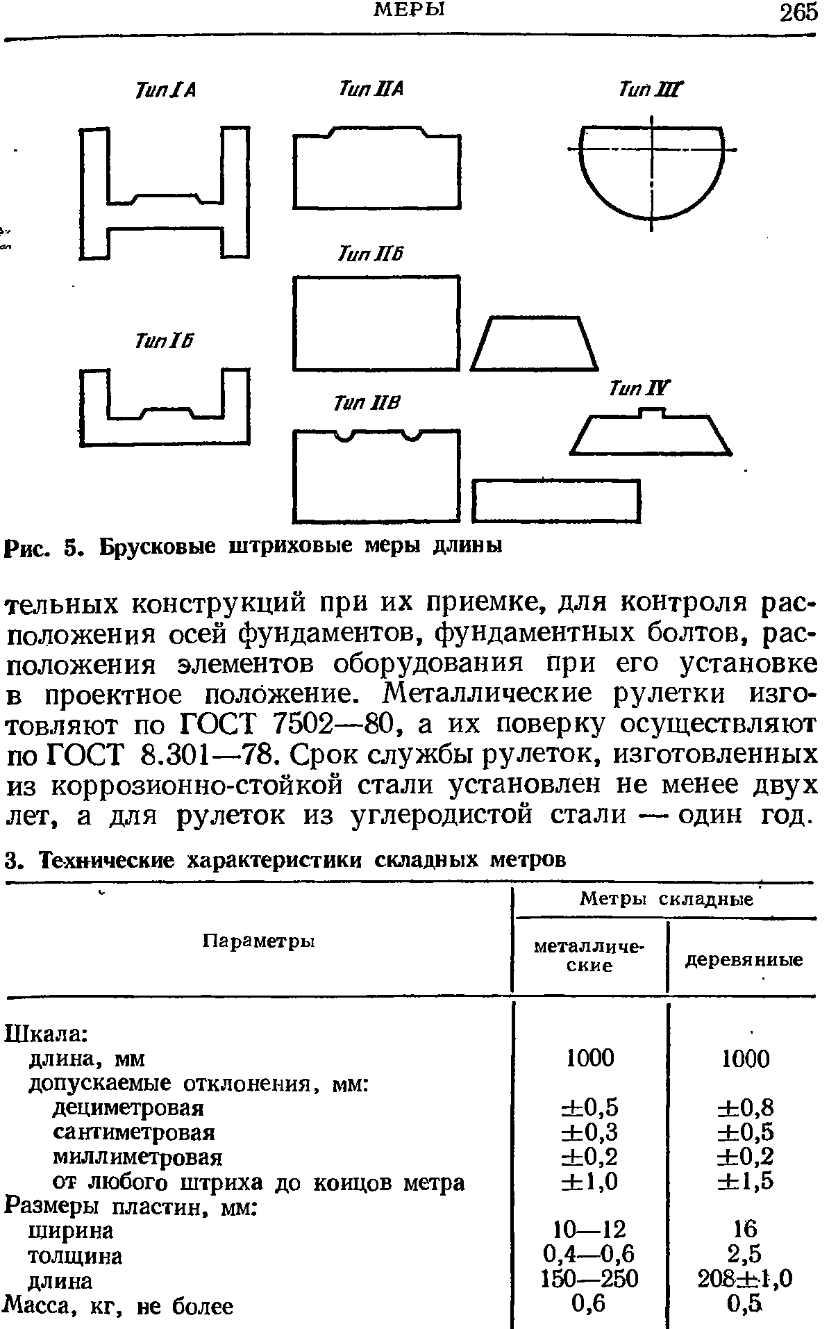 Штриховая мера длины фото