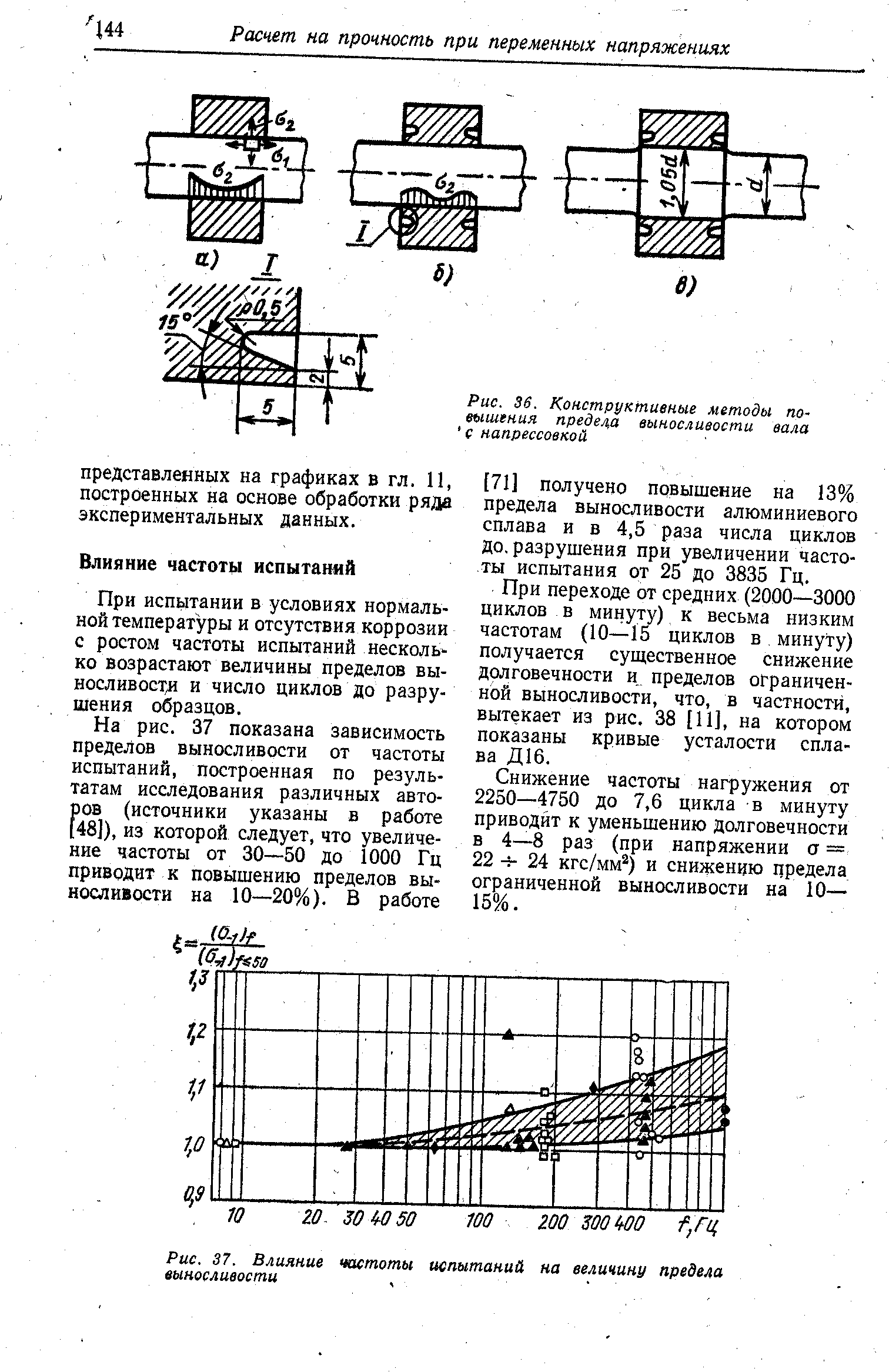 Увеличение предел. Расчет вала на прочность расчет пределов выносливости. Способы повышения предела выносливости. Что такое частота испытаний. Конструктивные параметры влияющие на выносливость вала..