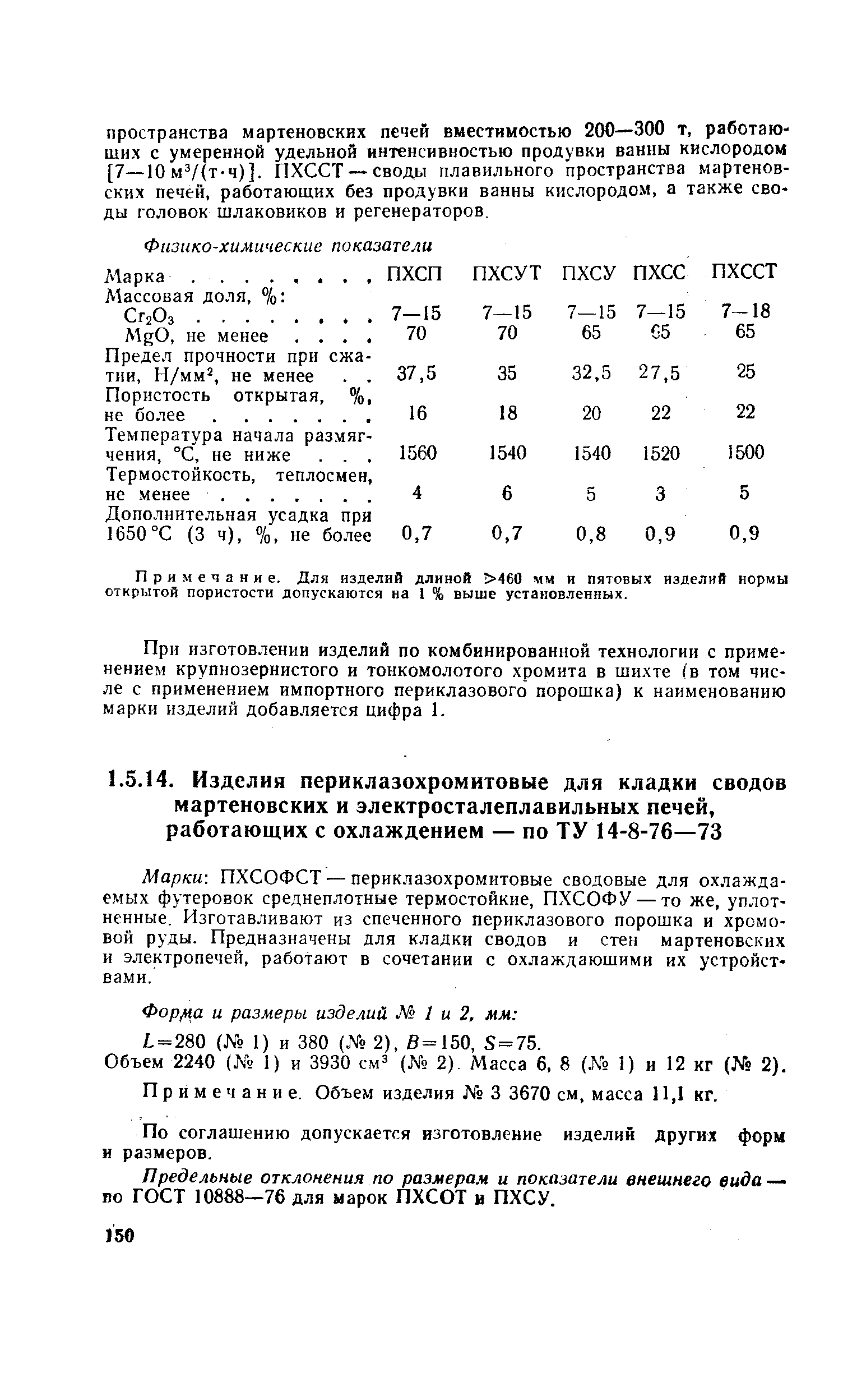 Марки ПХСОФСТ — периклазохромитовые сводовые для охлаждаемых футеровок среднеплотные термостойкие, ПХСОФУ — то же, уплотненные, Изготавливают из спеченного периклазового порошка и хромовой руды. Предназначены для кладки сводов и стен мартеновских и электропечей, работают в сочетании с охлаждающими их устройствами.
