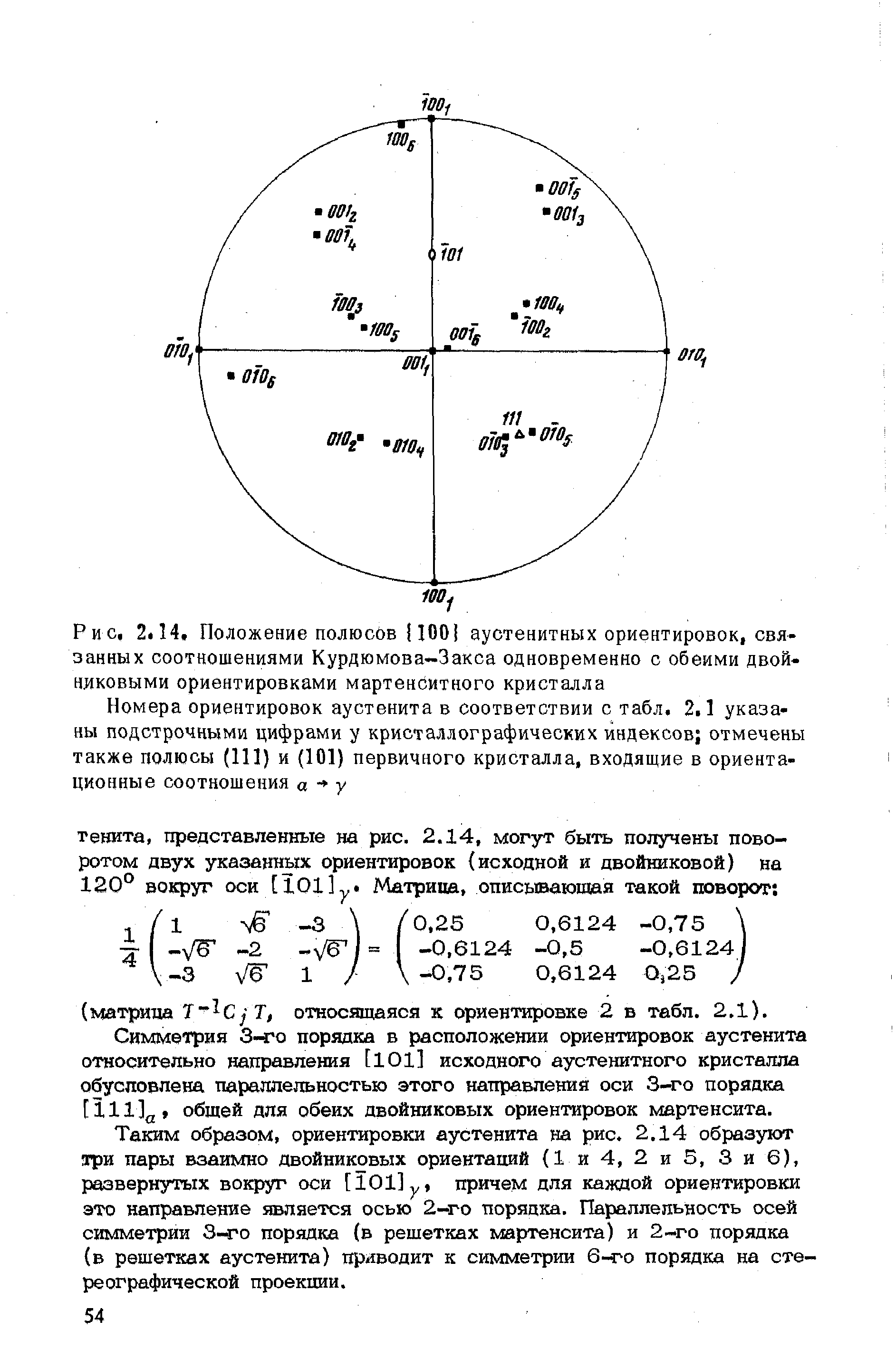 Положение 14. Ориентационное соотношение Курдюмова ЗАКСА.