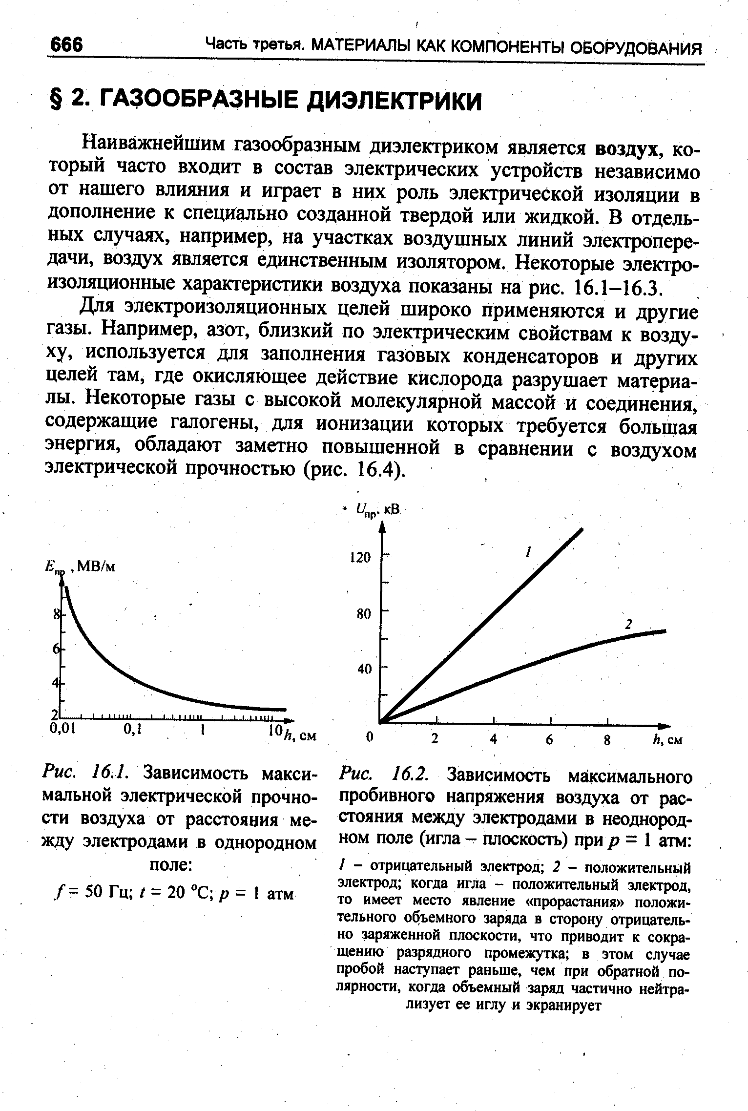 Зависимость максимального