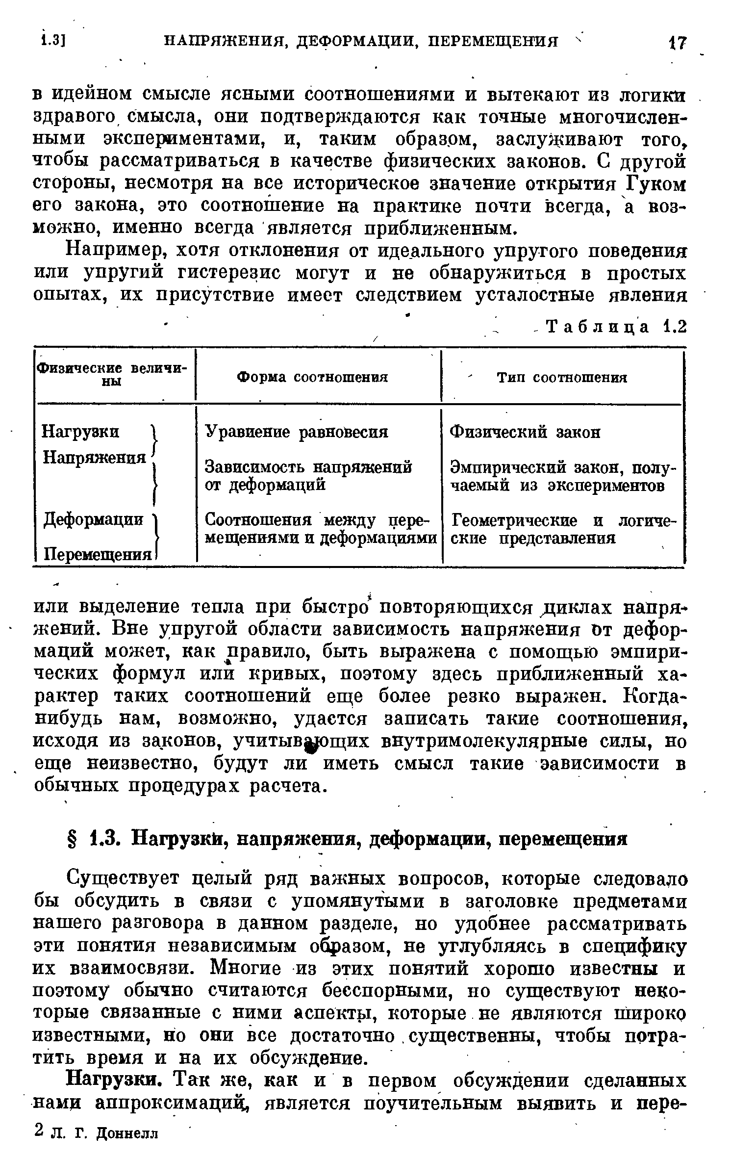 Существует целый ряд важных вопросов, которые следовало бы обсудить в связи с упомянутыми в заголовке предметами нашего разговора в данном разделе, но удобнее рассматривать эти понятия независимым образом, не углубляясь в специфику их взаимосвязи. Многие из этих понятий хорошо известны и поэтому обычно считаются бесспорными, но существуют некоторые связанные с ними аспекты, которые не являются широко известными, но они все достаточно. существенны, чтобы потратить время и на их обсуждение.
