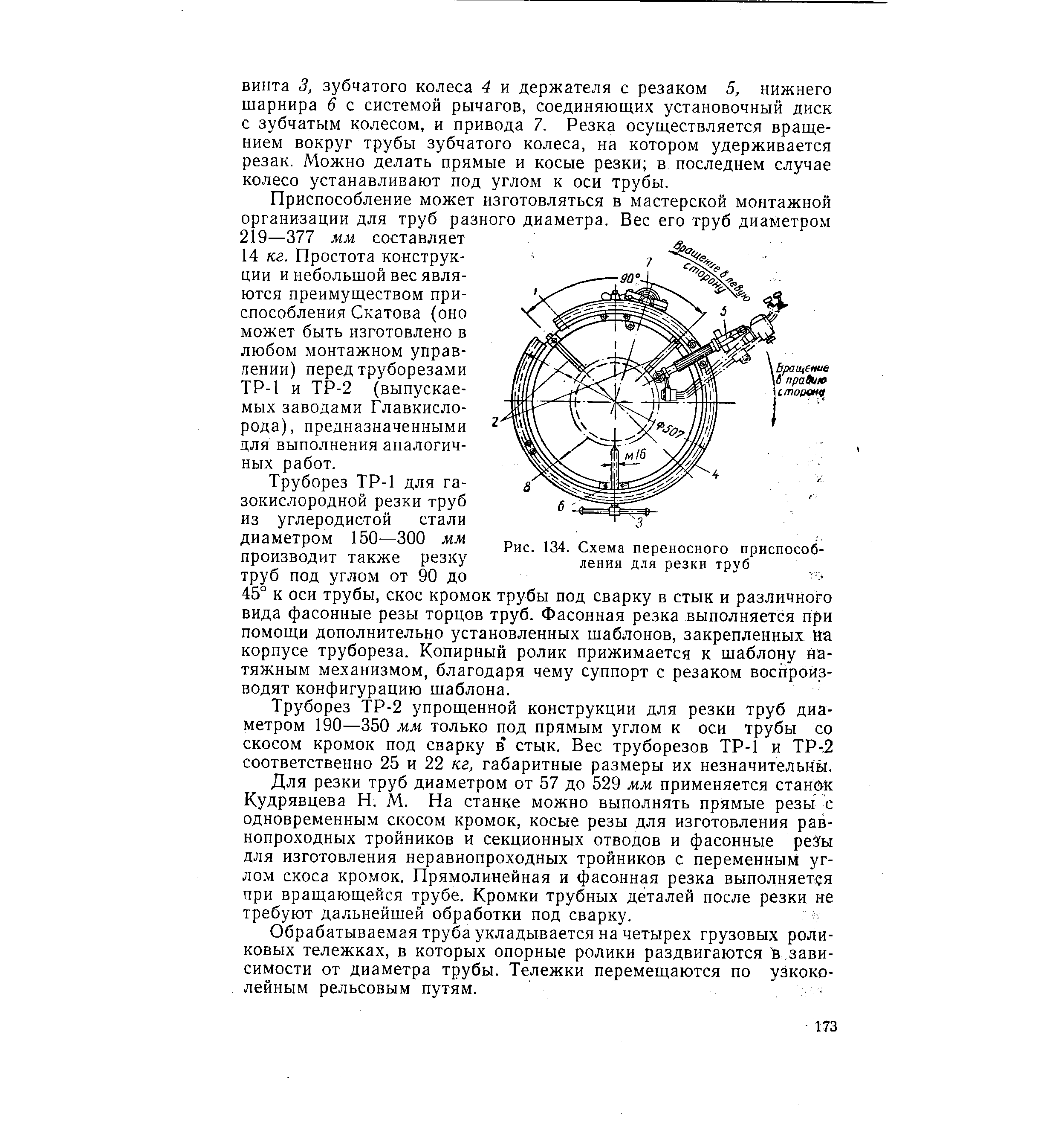Рис. 134. Схема переносного приспособления для резки труб
