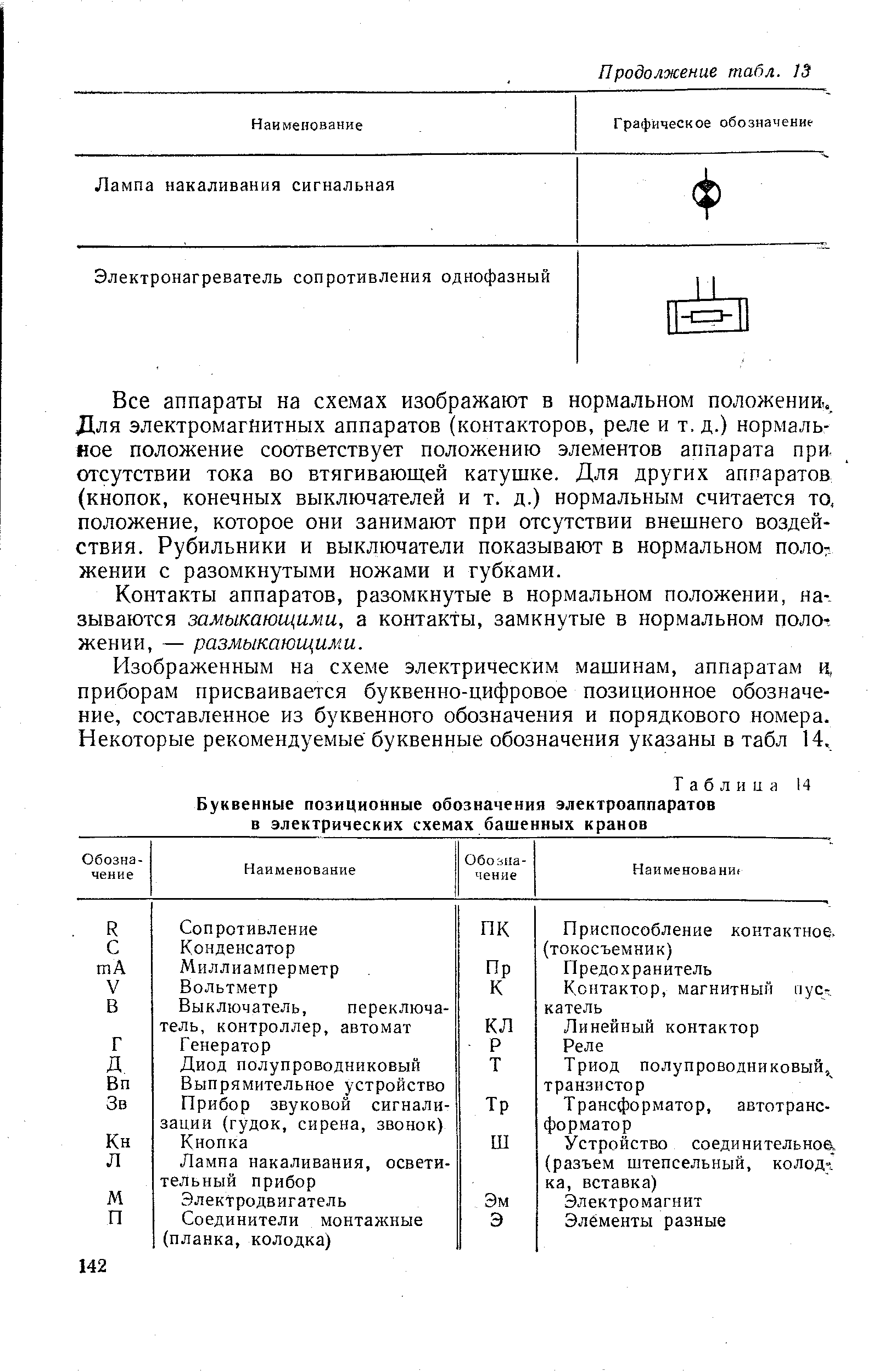 Вариант 5 напишите буквенные обозначения сечений соответствующих чертежам