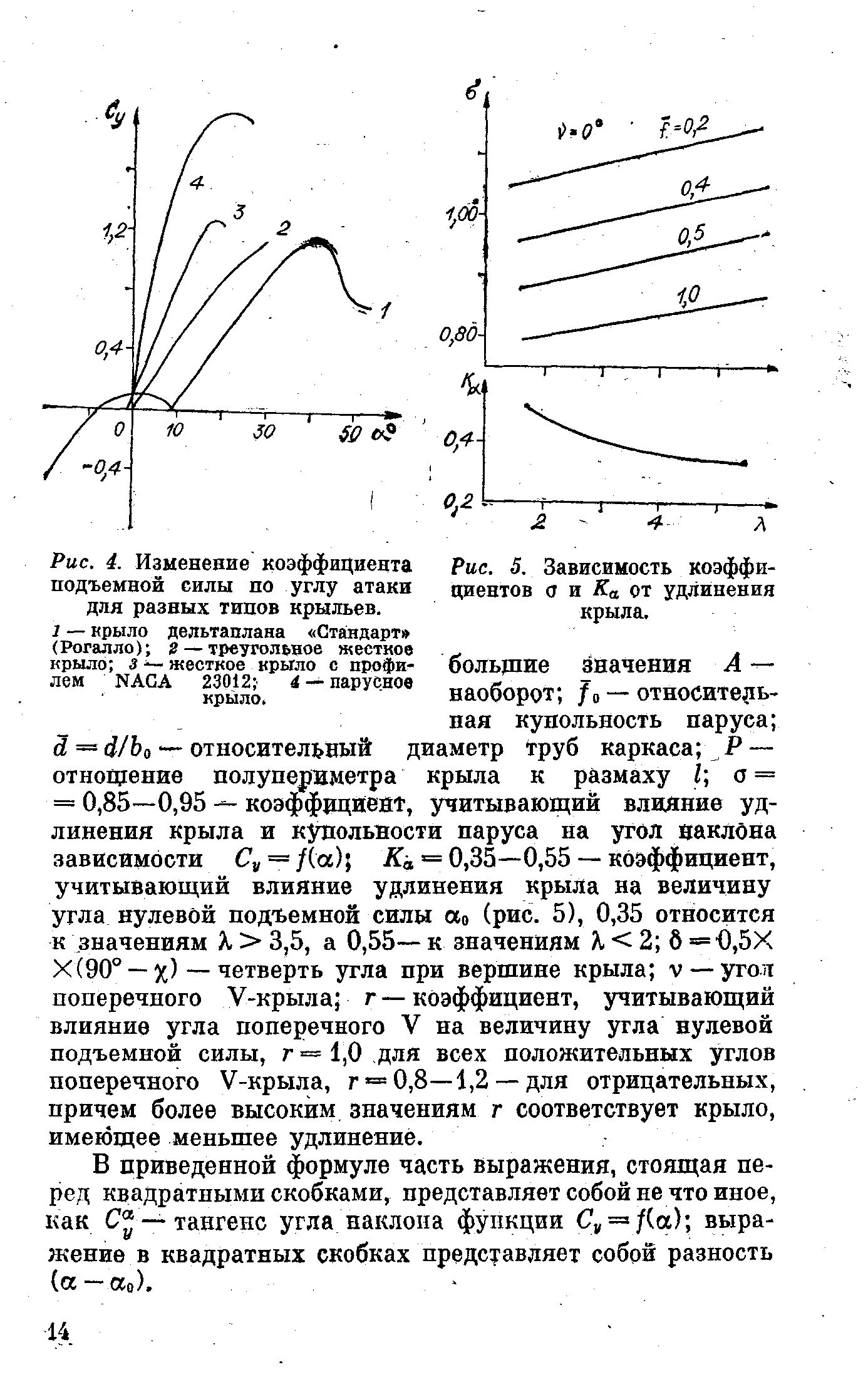 Изменение коэффициента. Коэффициент подъемной силы симметричного профиля. Коэффициент подъемной силы крыла формула. Коэффициенты подъемной силы таблица. График зависимости коэффициента подъемной силы от угла атаки.