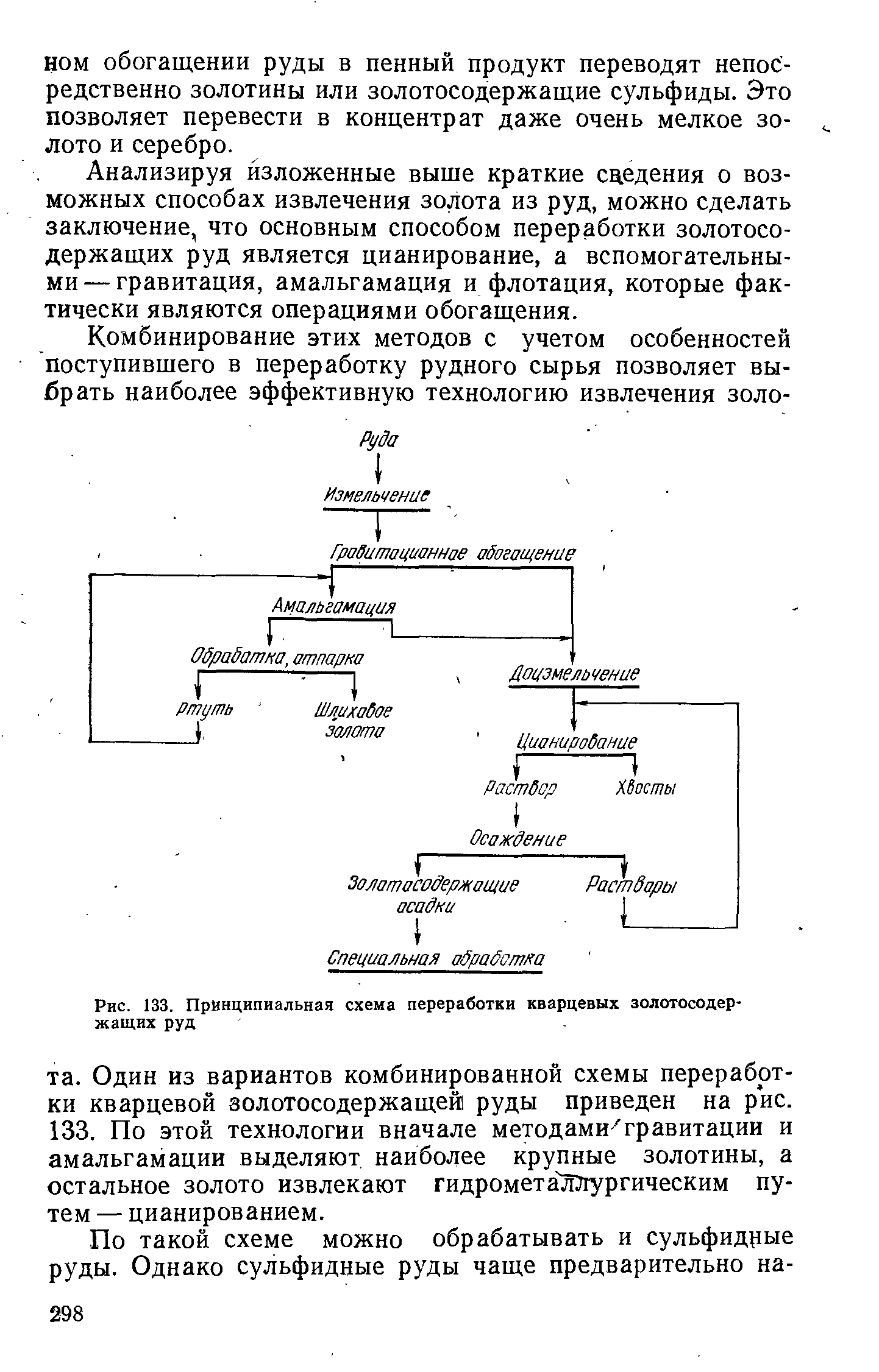 Рис. 133. Принципиальная схема переработки кварцевых золотосодержащих руд
