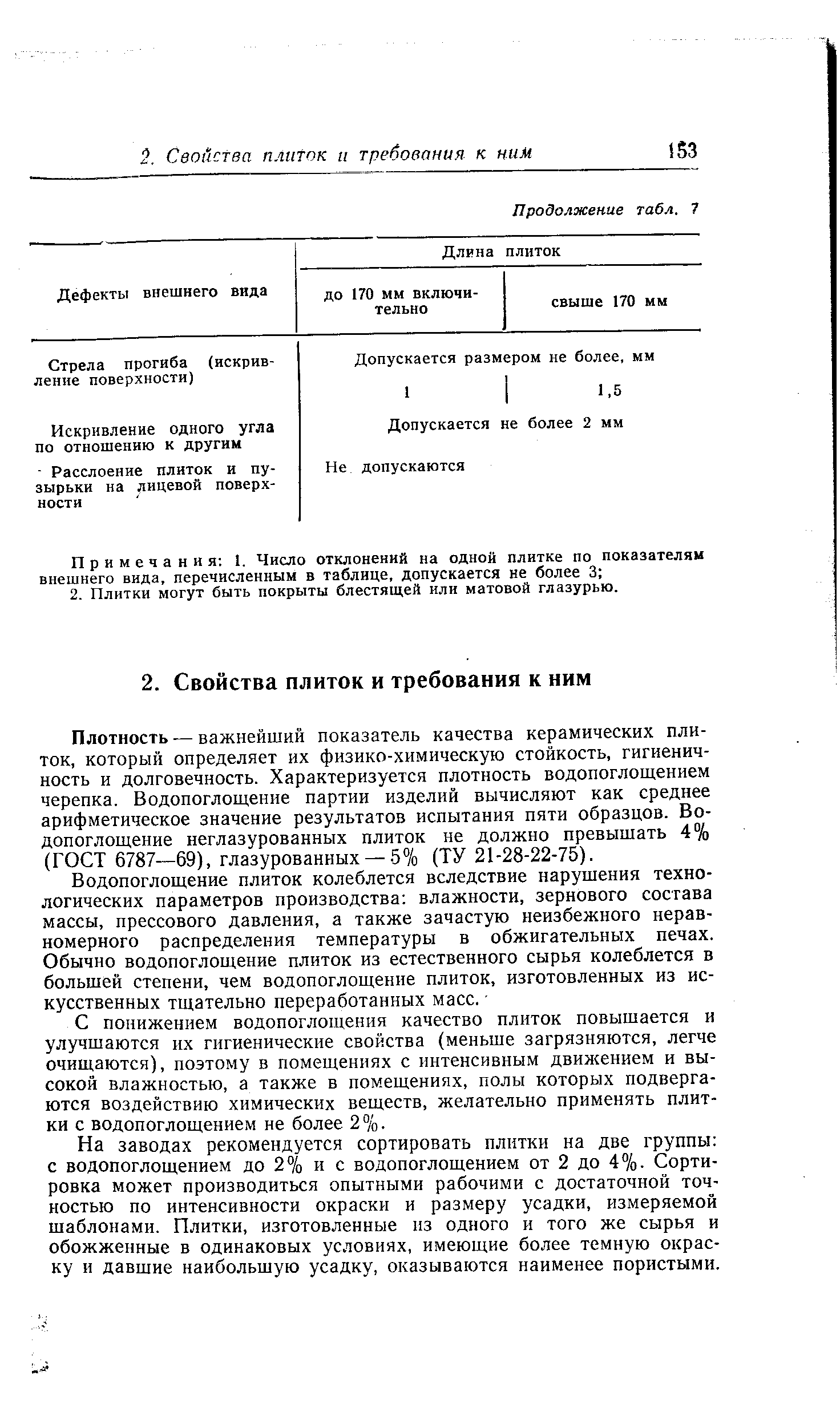 Плотность — важнейший показатель качества керамических плиток, который определяет их физико-химическую стойкость, гигиеничность и долговечность. Характеризуется плотность водопоглошением черепка. Водопоглощение партии изделий вычисляют как среднее арифметическое значение результатов испытания пяти образцов. Водопоглощение неглазурованных плиток не должно превышать 4% (ГОСТ 6787—69), глазурованных —5% (ТУ 21-28-22-75).
