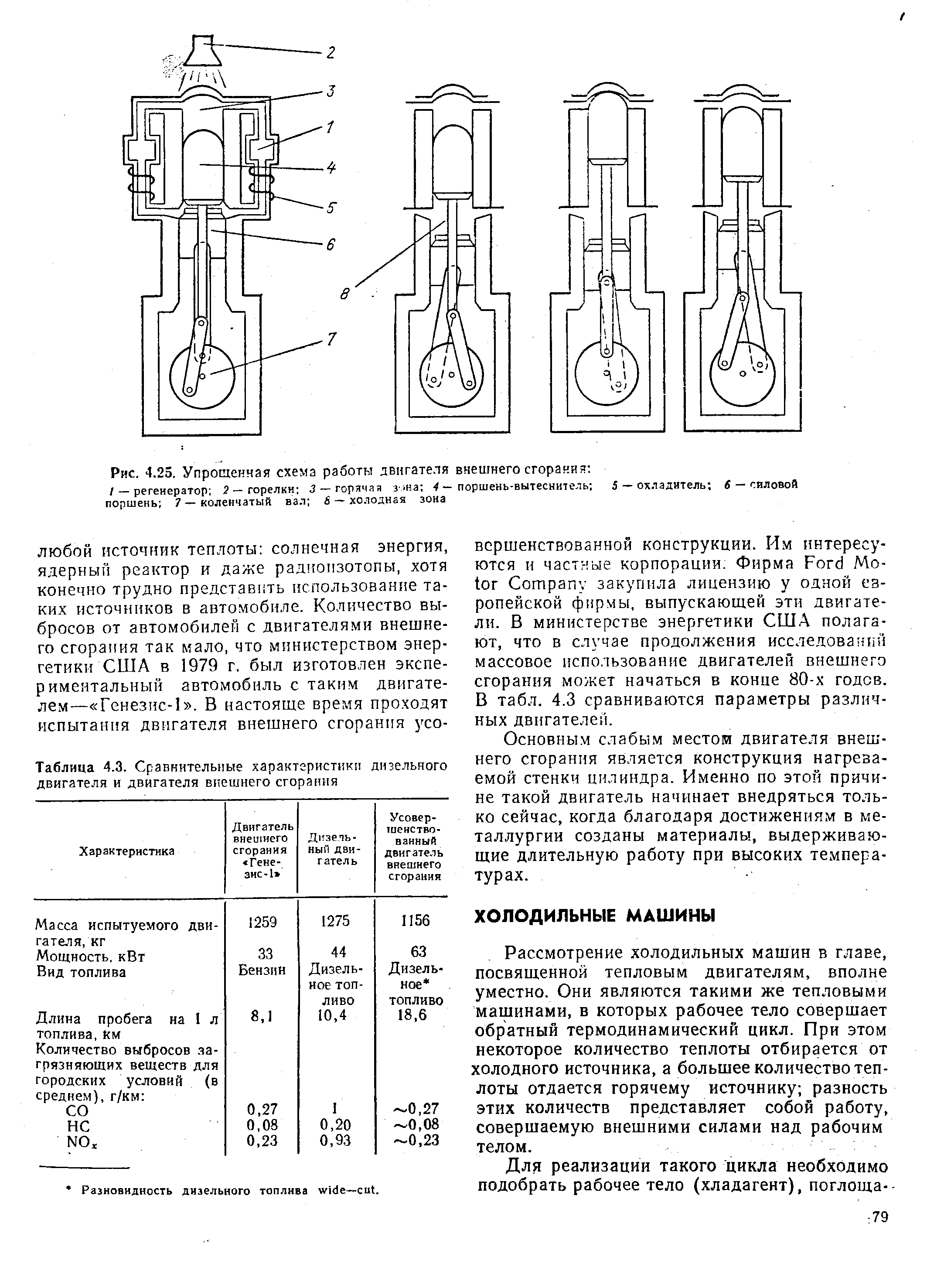Рис. 4.23, Упрощенная схема работы двигателя внешнего сгорания 
