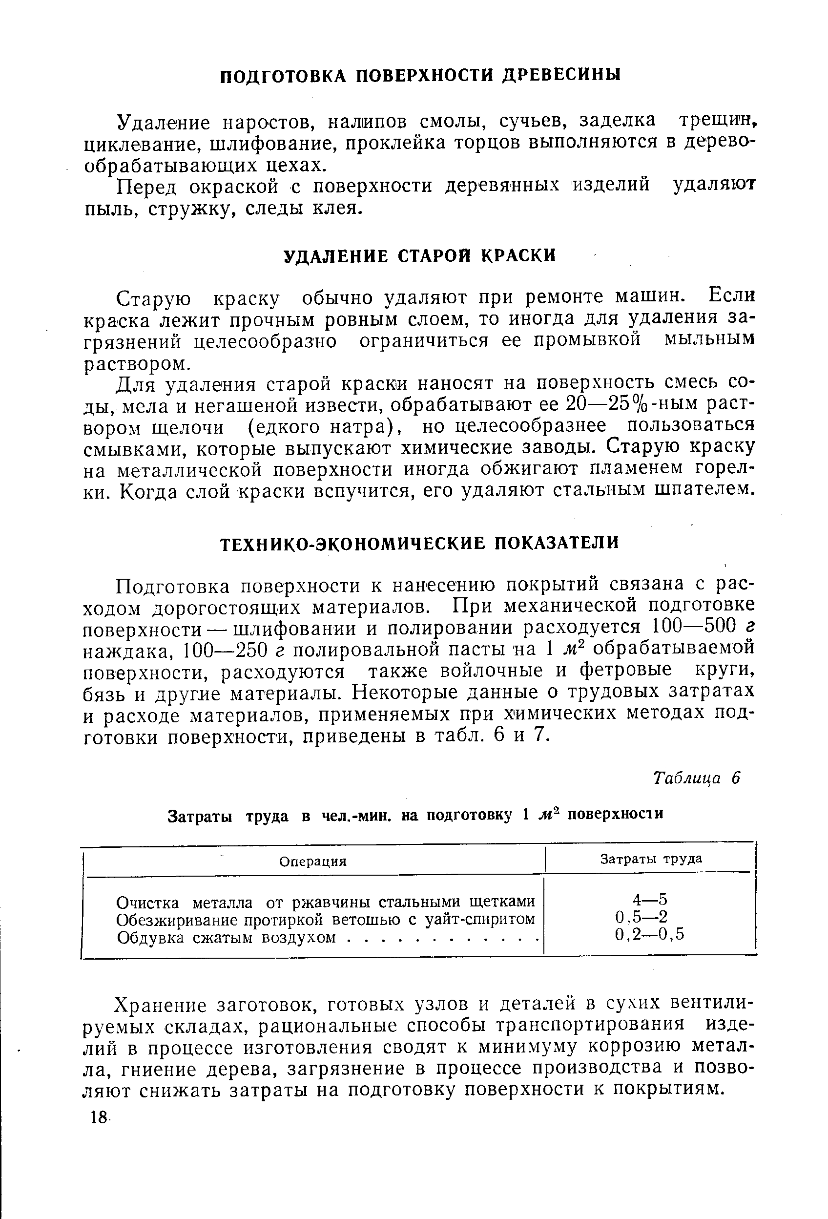 Старую краску обычно удаляют при ремонте машин. Если краска лежит прочным ровным слоем, то иногда для удаления загрязнений целесообразно ограничиться ее промывкой мыльным раствором.
