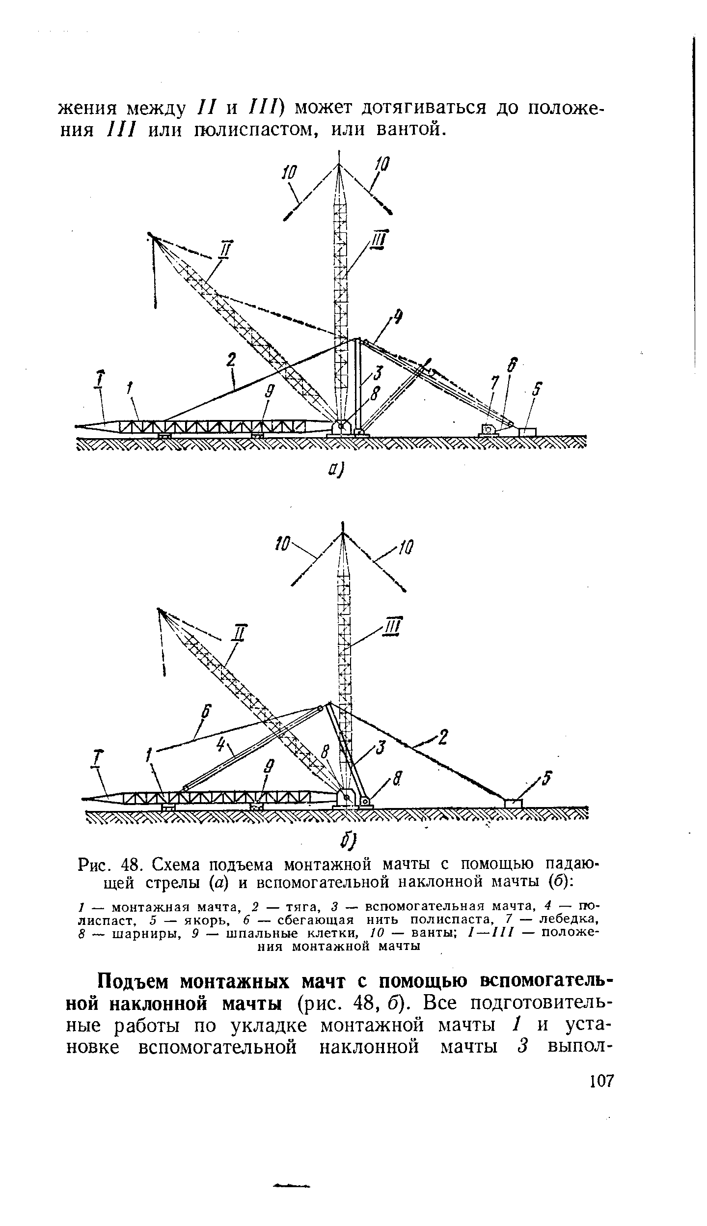 Рис. 48. Схема подъема монтажной мачты с помощью падающей стрелы (а) и вспомогательной наклонной мачты (б) 
