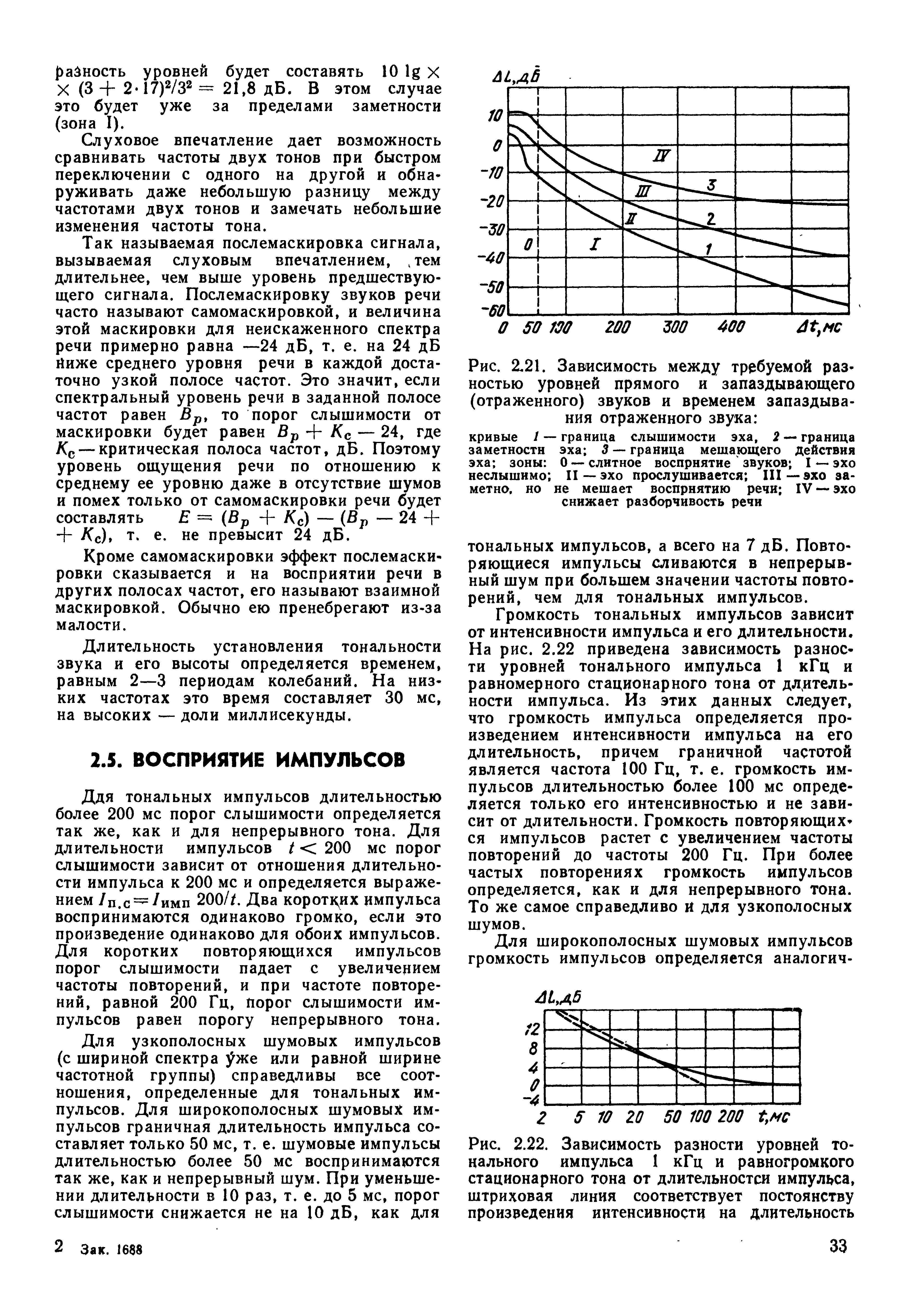 Ддя тональных импульсов длительностью более 200 мс порог слышимости определяется так же, как и для непрерывного тона. Для длительности импульсов / 200 мс порог слышимости зависит от отношения длительности импульса к 200 мс и определяется выражением /п.с /имп 200//. Два коротк их импульса воспринимаются одинаково громко, если это произведение одинаково для обоих импульсов. Для коротких повторяющихся импульсов порог слышимости падает с увеличением частоты повторений, и при частоте повторений, равной 200 Гц, Порог слышимости импульсов равен порогу непрерывного тона.
