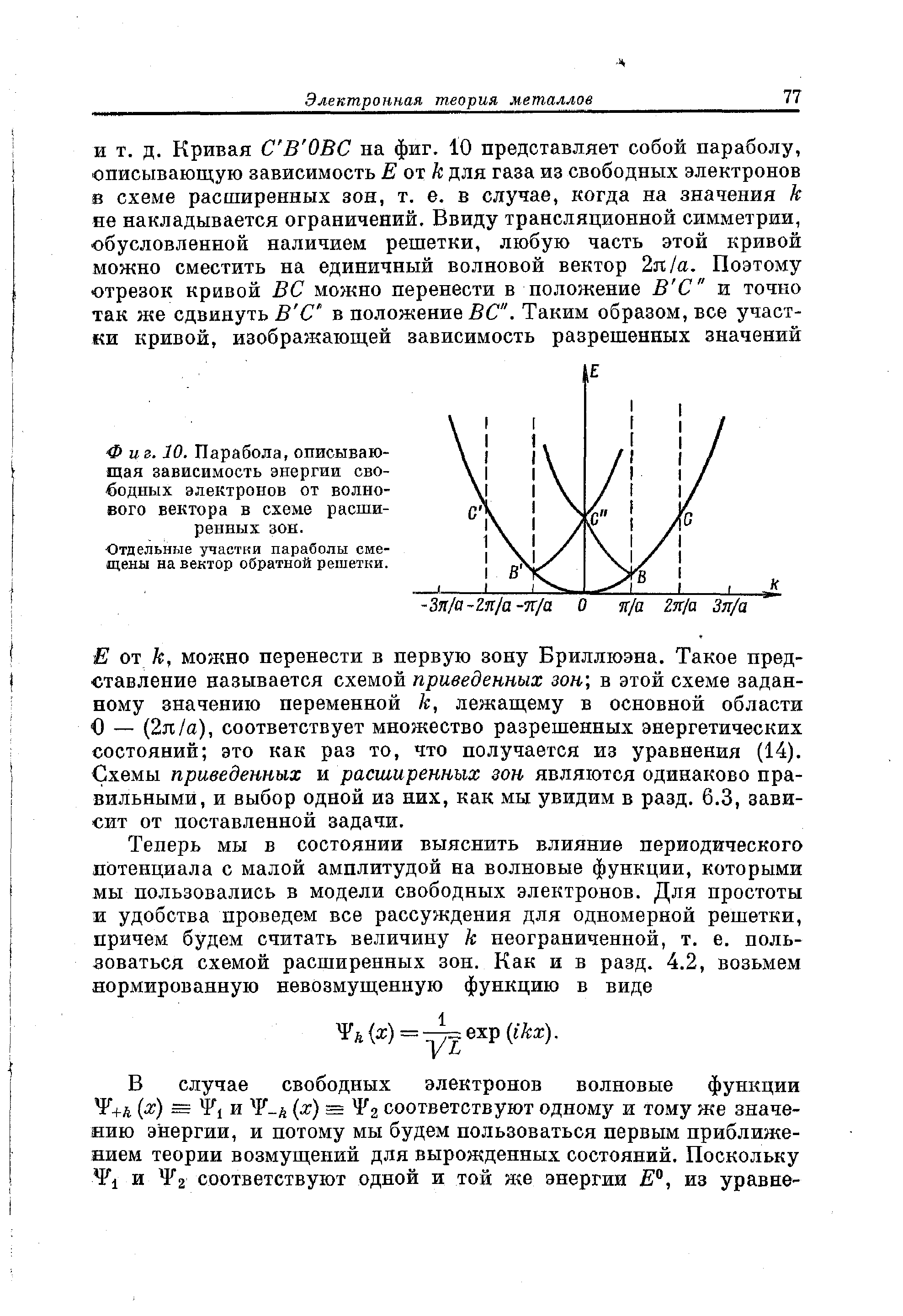 Фиг. 10. Парабола, описывающая зависимость энергии сво- бодных электронов от <a href="/info/16410">волнового вектора</a> в схеме расширенных зон.
