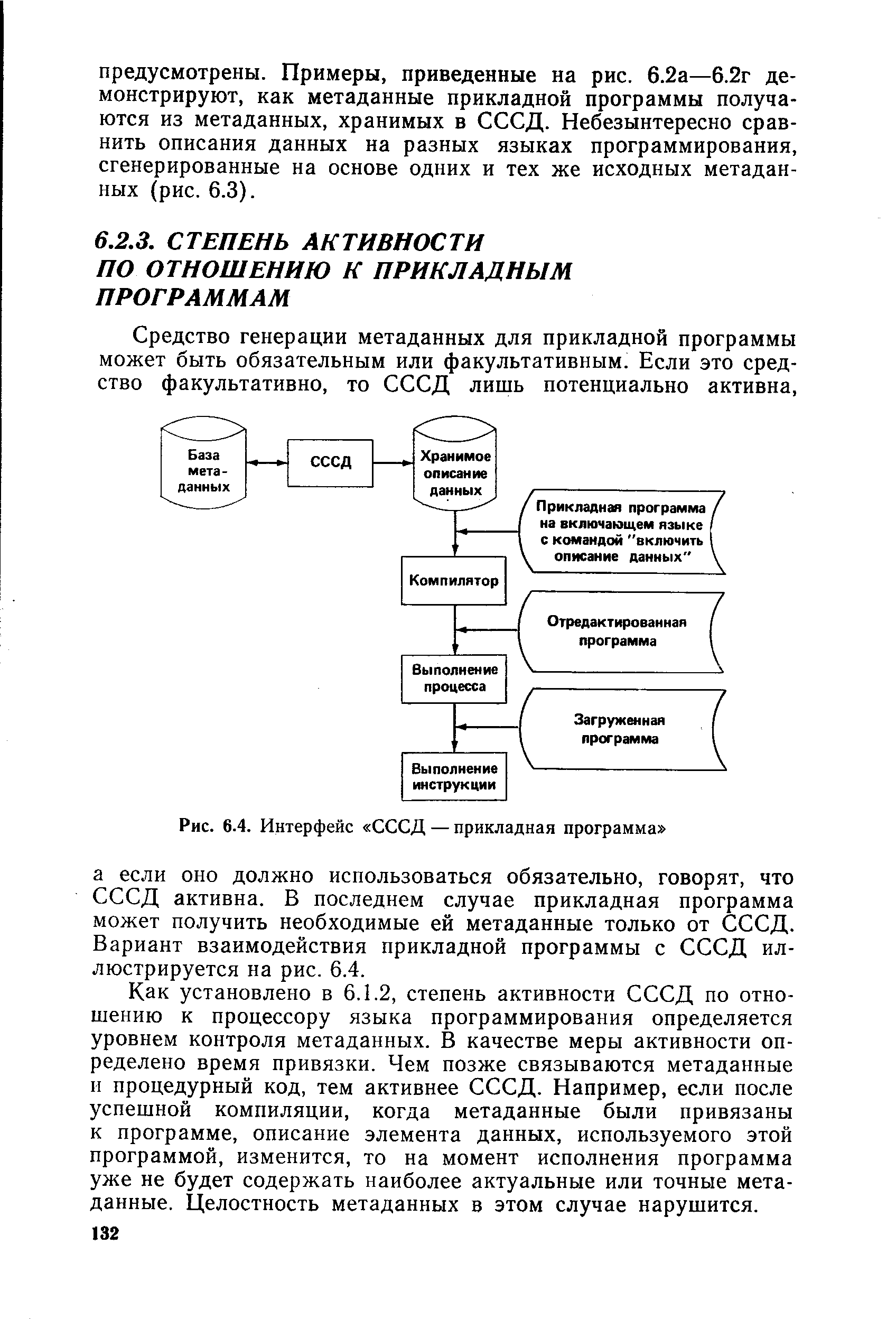 Как установлено в 6.1.2, степень активности СССД по отношению к процессору языка программирования определяется уровнем контроля метаданных. В качестве меры активности определено время привязки. Чем позже связываются метаданные и процедурный код, тем активнее СССД. Например, если после успешной компиляции, когда метаданные были привязаны к программе, описание элемента данных, используемого этой программой, изменится, то на момент исполнения программа уже не будет содержать наиболее актуальные или точные метаданные. Целостность метаданных в этом случае нарушится.
