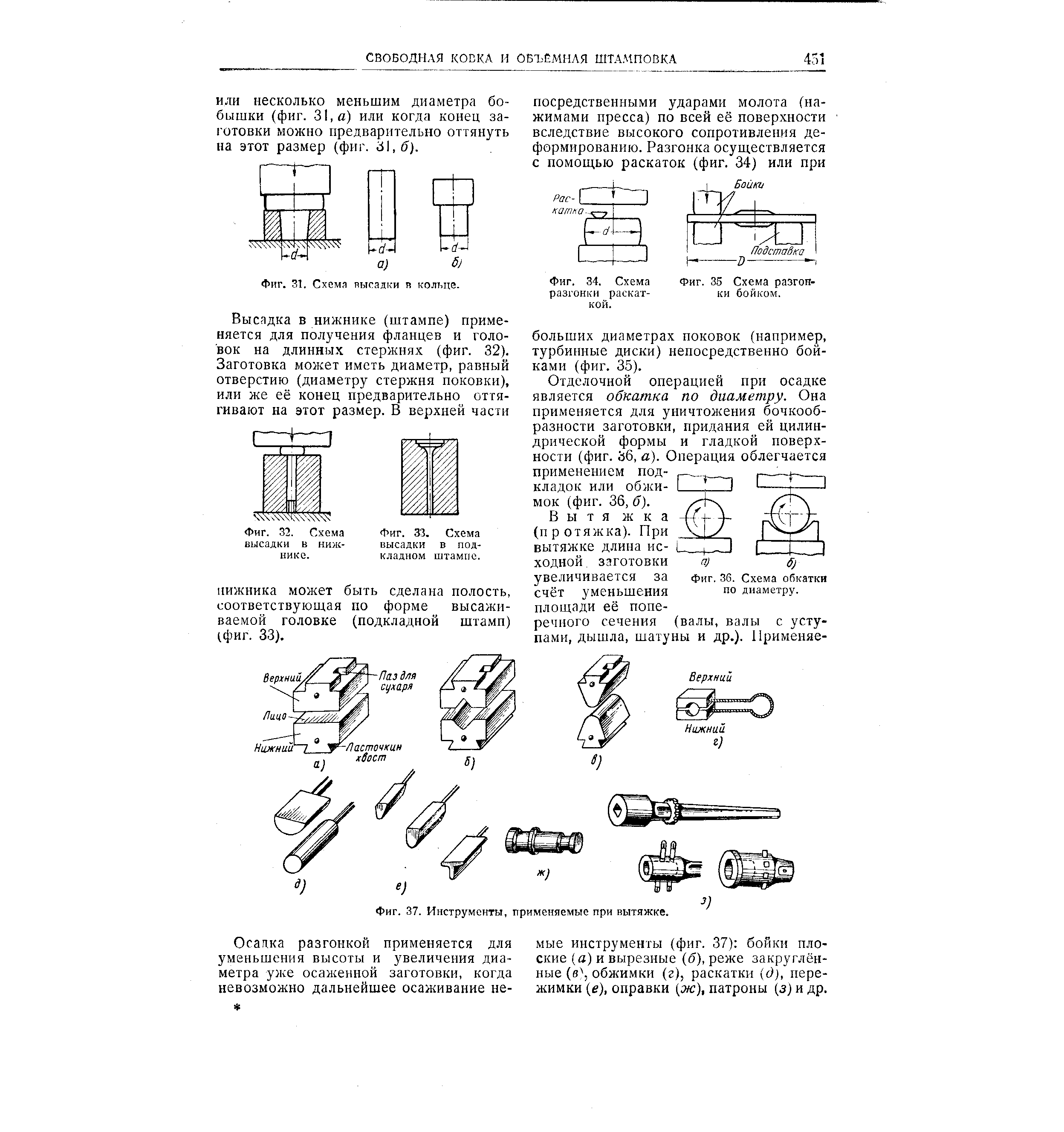 Фиг. 34. Схема разгонки раскаткой.
