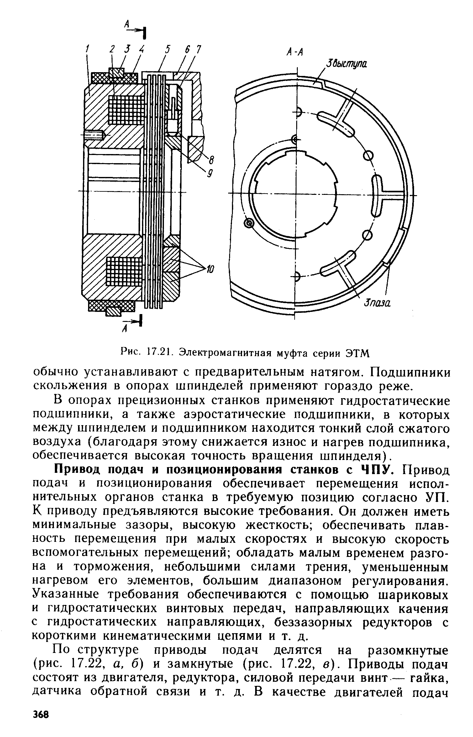 Электромагнитная муфта чертеж