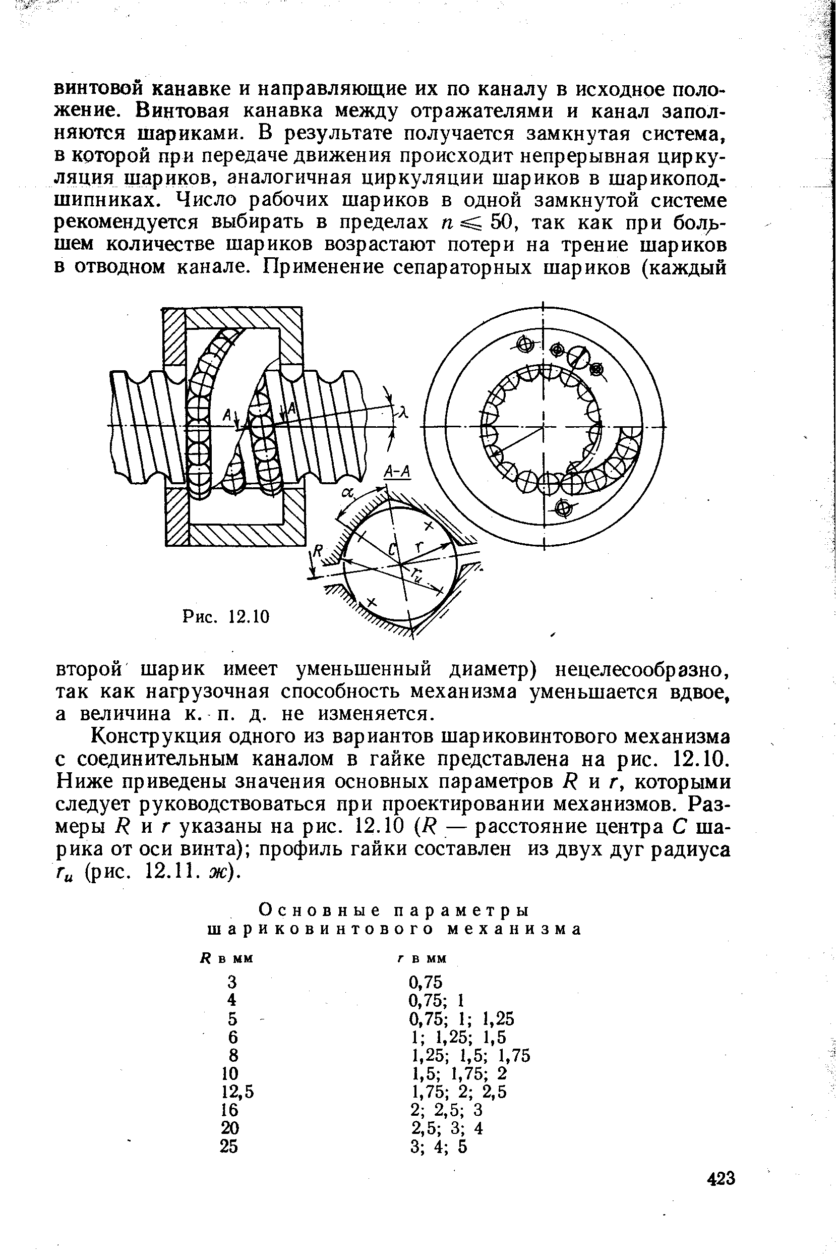 Конструкция одного из вариантов шариковинтового механизма с соединительным каналом в гайке представлена на рис. 12.10. Ниже приведены значения основных параметров Rur, которыми следует руководствоваться при проектировании механизмов. Размеры Rur указаны на рис. 12.10 (R — расстояние центра С шарика от оси винта) профиль гайки составлен из двух дуг радиуса г (рис. 12.11. ж).
