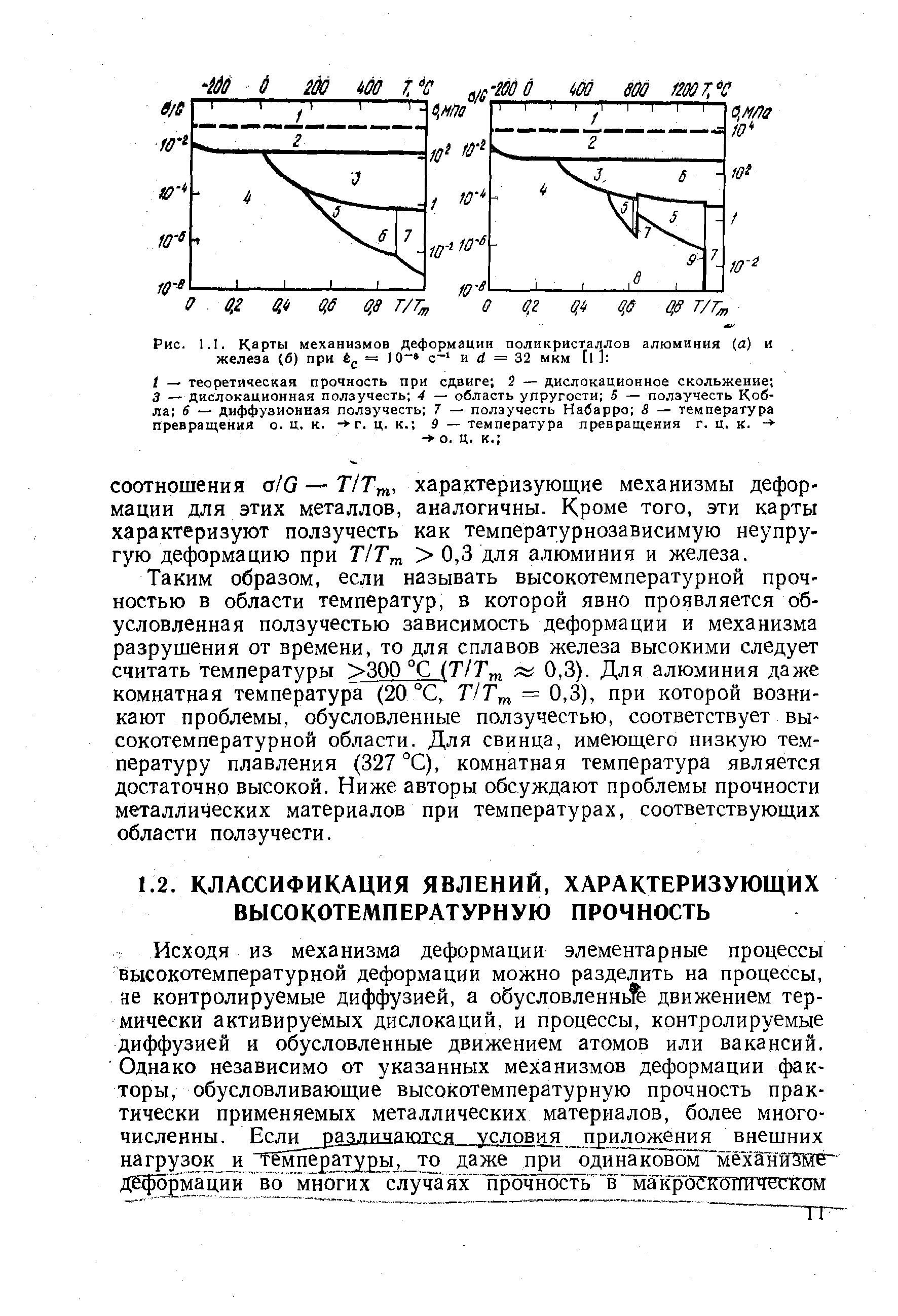 Исходя из механизма деформации элементарные процессы высокотемпературной деформации можно разделить на процессы, ае контролируемые диффузией, а обусловленнь движением термически активируемых дислокаций, и процессы, контролируемые диффузией и обусловленные движением атомов или вакансий.
