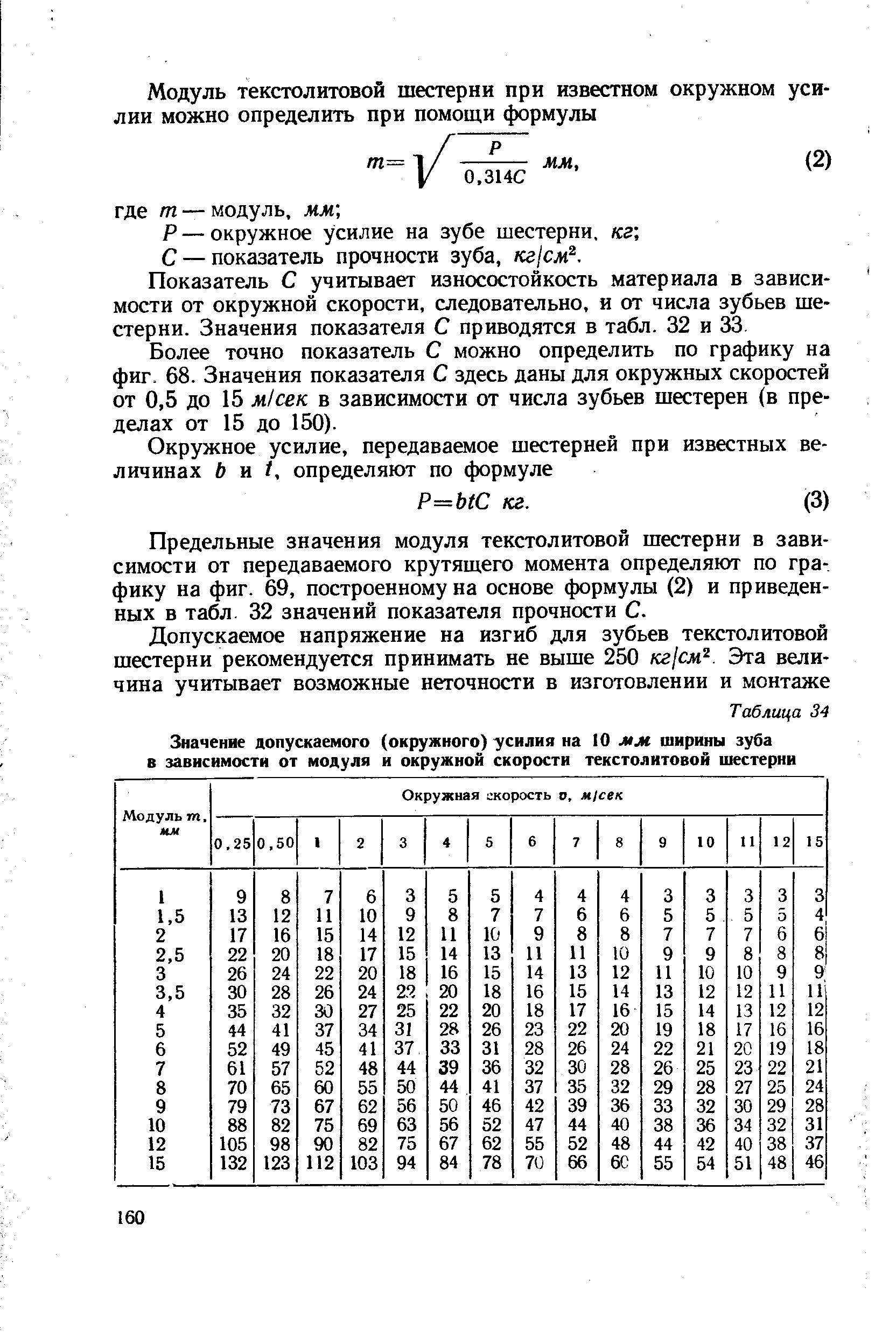 Таблица модулей. Таблица модулей питчевых зубчатых шестерен. Таблица модулей зубчатых шестерен зарубежные. Модуль шестерни питчевый таблица. Таблица модулей и количества зубьев.