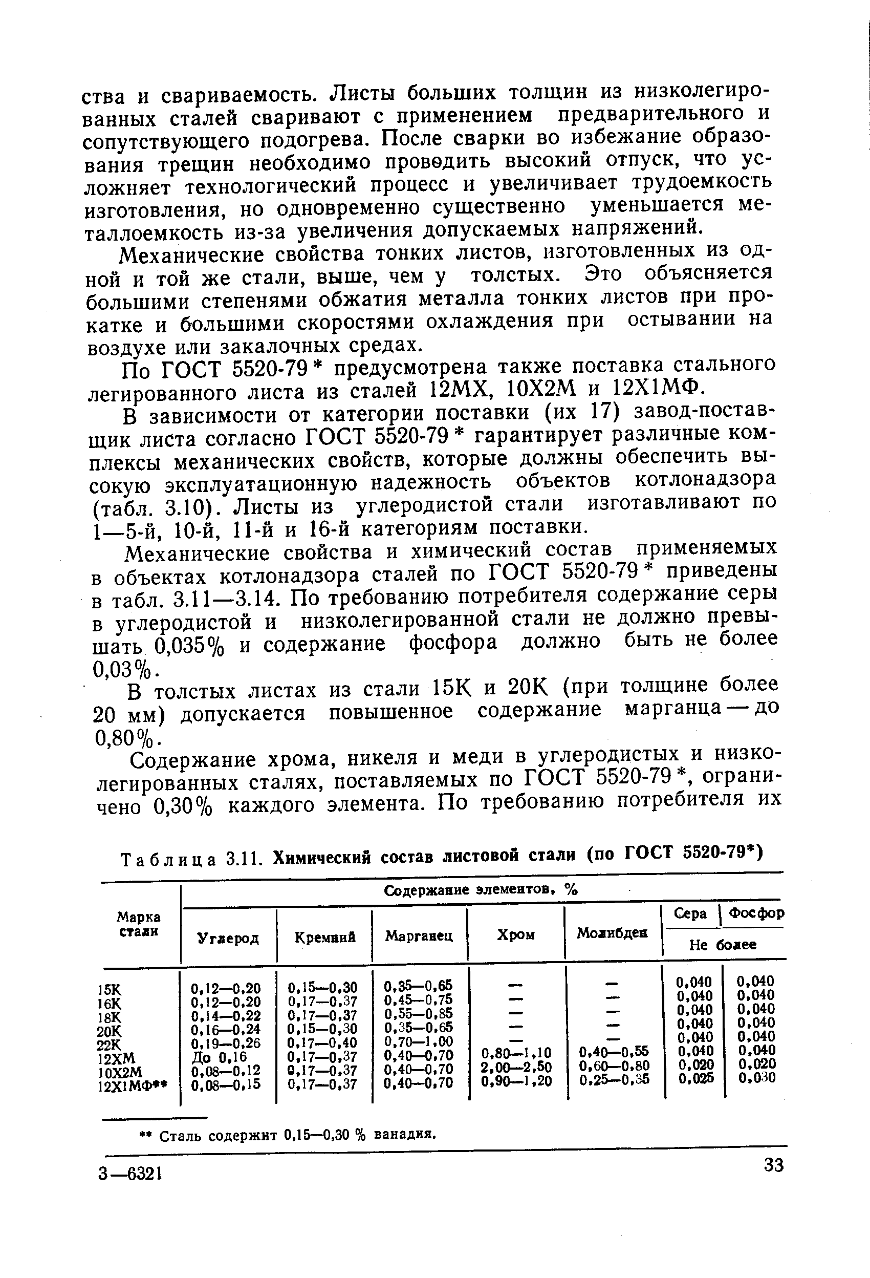 Таблица 3.11. Химический состав листовой стали (по ГОСТ 5520-79 )
