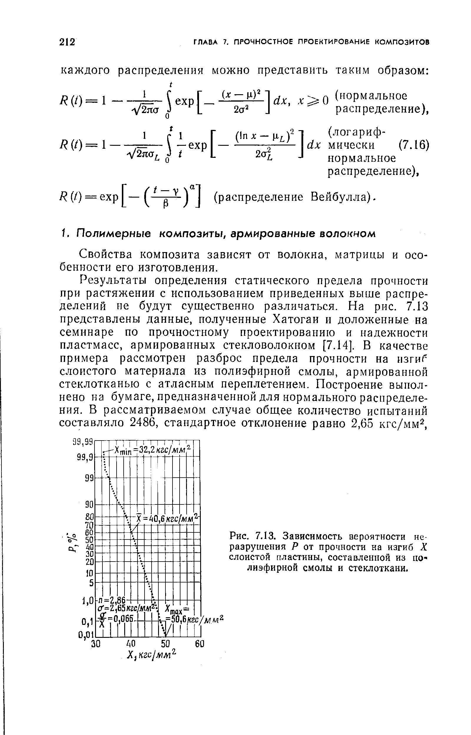 Рис. 7.13. Зависимость вероятности не-разрушения Р от прочности на изгиб X слоистой пластины, составленной из пО лиэфирной смолы и стеклоткани.
