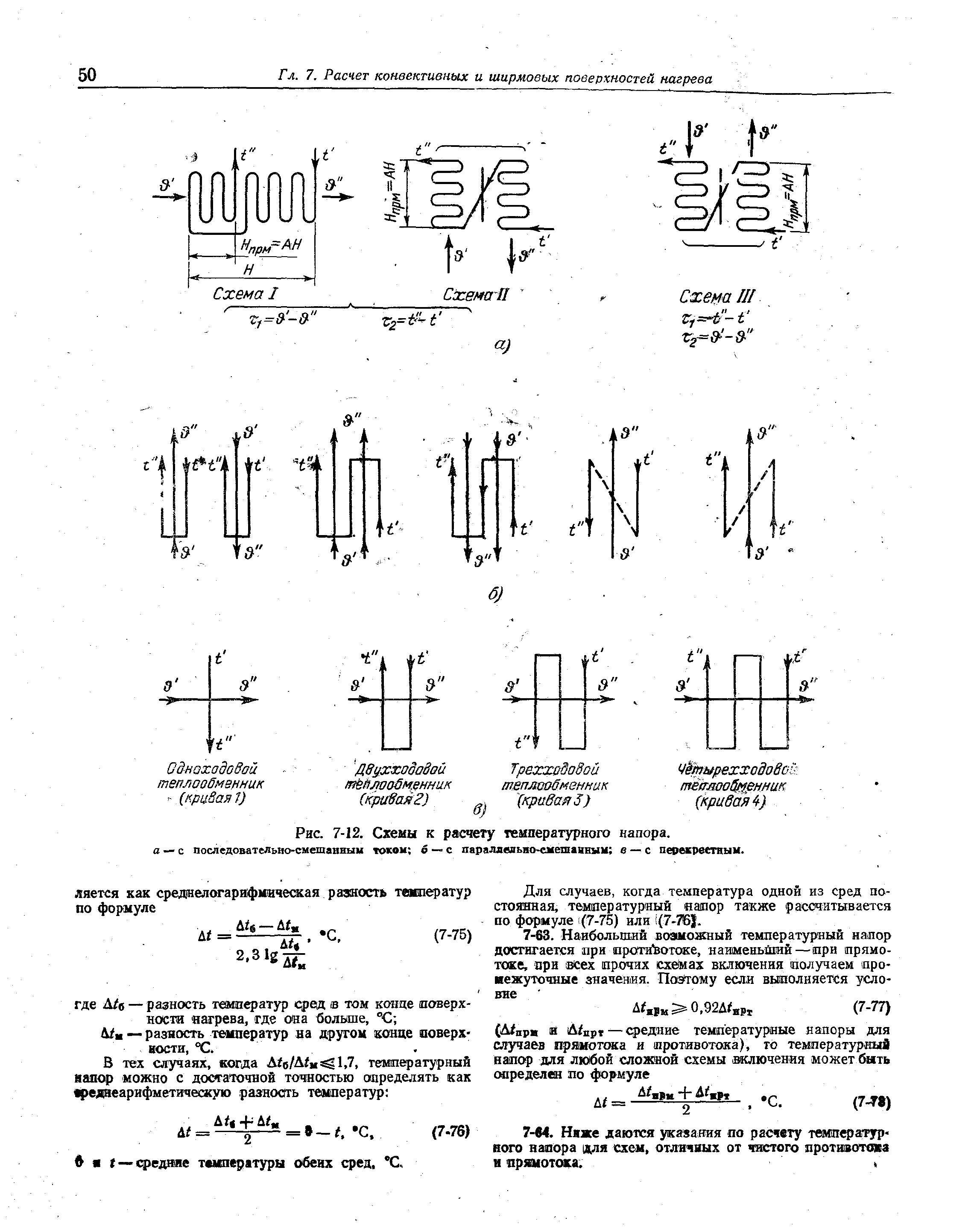 Схемы к расчету температурного напора.
