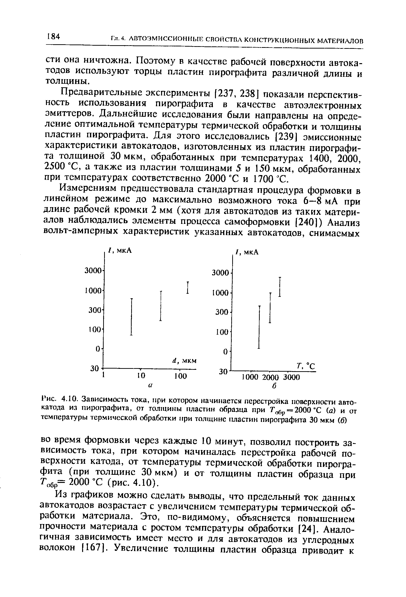 Предварительные эксперименты [237, 238] показали перспективность использования пирографита в качестве автоэлектронных эмиттеров. Дальнейшие исследования были направлены на определение оптимальной температуры термической обработки и толщины пластин пирографита. Для этого исследовались [2391 эмиссионные характеристики автокатодов, изготовленных из пластин пирографита толщиной 30 мкм, обработанных при температурах 1400, 2000, 2500 °С, а также из пластин толщинами 5 и 150 мкм, обработанных при температурах соответственно 2000 °С и 1700 С.
