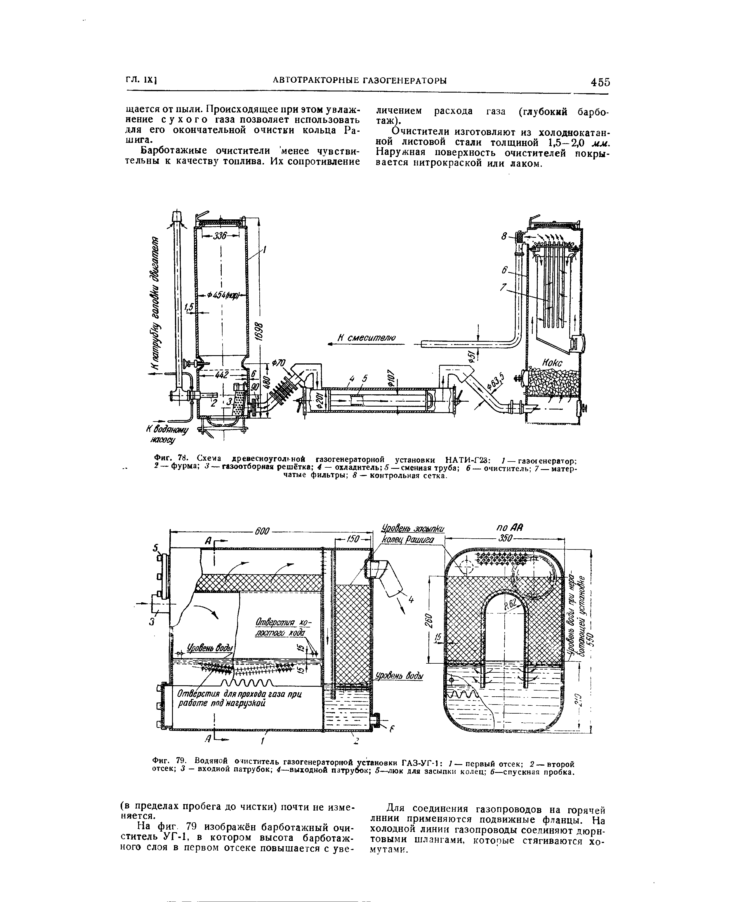 Схема газогенераторного двигателя