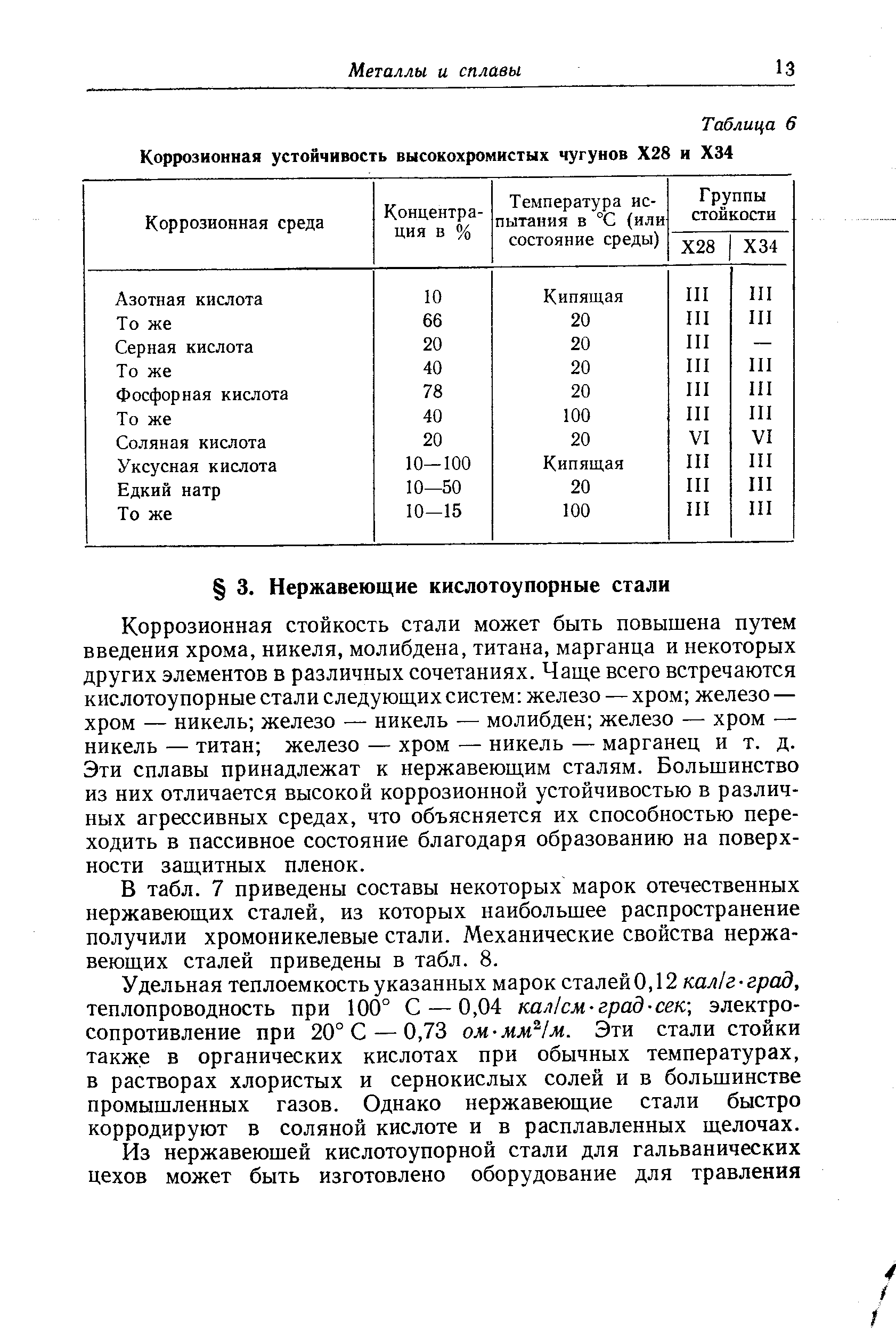 Коррозионная стойкость стали может быть повышена путем введения хрома, никеля, молибдена, титана, марганца и некоторых других элементов в различных сочетаниях. Чаще всего встречаются кислотоупорные стали следующих систем железо — хром железо — хром — никель железо — никель — молибден железо — хром — никель — титан железо — хром — никель — марганец и т. д. Эти сплавы принадлежат к нержавеющим сталям. Большинство из них отличается высокой коррозионной устойчивостью в различных агрессивных средах, что объясняется их способностью переходить в пассивное состояние благодаря образованию на поверхности защитных пленок.
