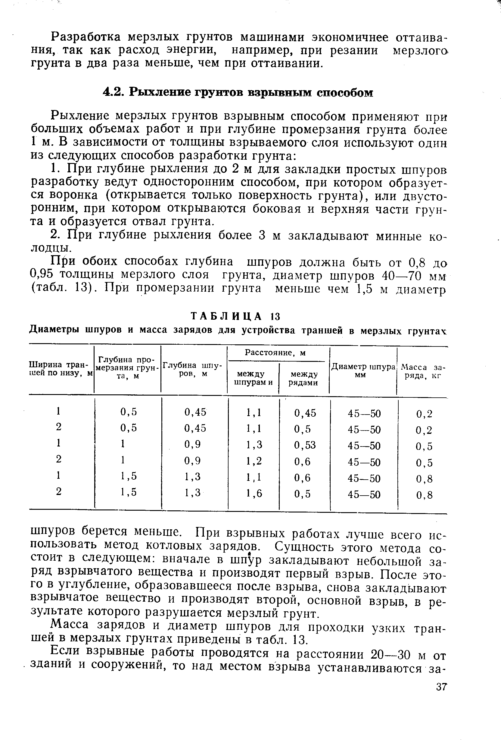 Масса зарядов и диаметр шпуров для проходки узких траншей в мерзлых грунтах приведены в табл. 13.
