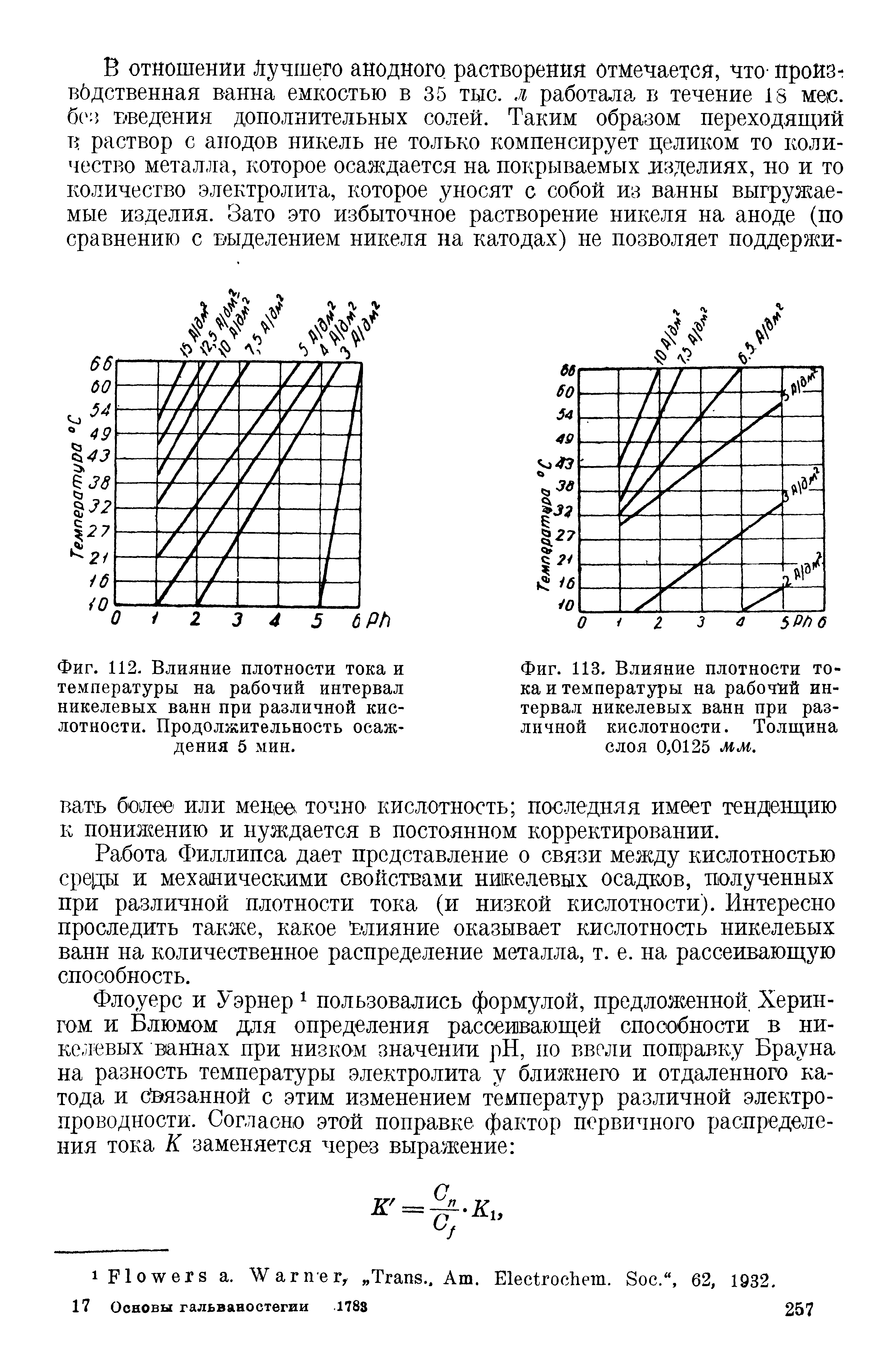 Фиг. 112. Влияние <a href="/info/6698">плотности тока</a> и температуры на рабочий интервал <a href="/info/719591">никелевых ванн</a> при различной кислотности. Продолжительность осаждения 5 лшн.
