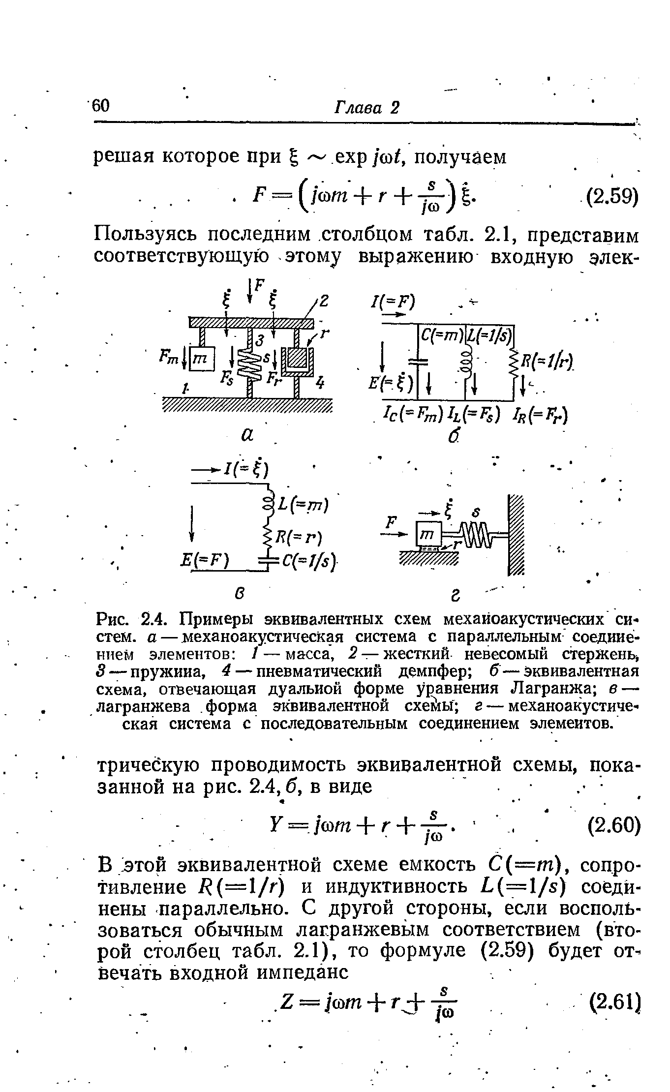 Рис. 2.4. Примеры эквивалентных схем механоакустических систем. а — механоакустнческая система с <a href="/info/43038">параллельным-соединением элементов</a> 1 — масса, 2 —жесткий <a href="/info/193087">невесомый стержень</a>, 8 — пружина, 4 — пневматический демпфер б — эквивалентная схема, отвечающая дуальной <a href="/info/203008">форме уравнения Лагранжа</a> в — лагранжева. форма эквивалентной схегкЫ е — механоакустиче-ская система с <a href="/info/158923">последовательным соединением</a> элементов.
