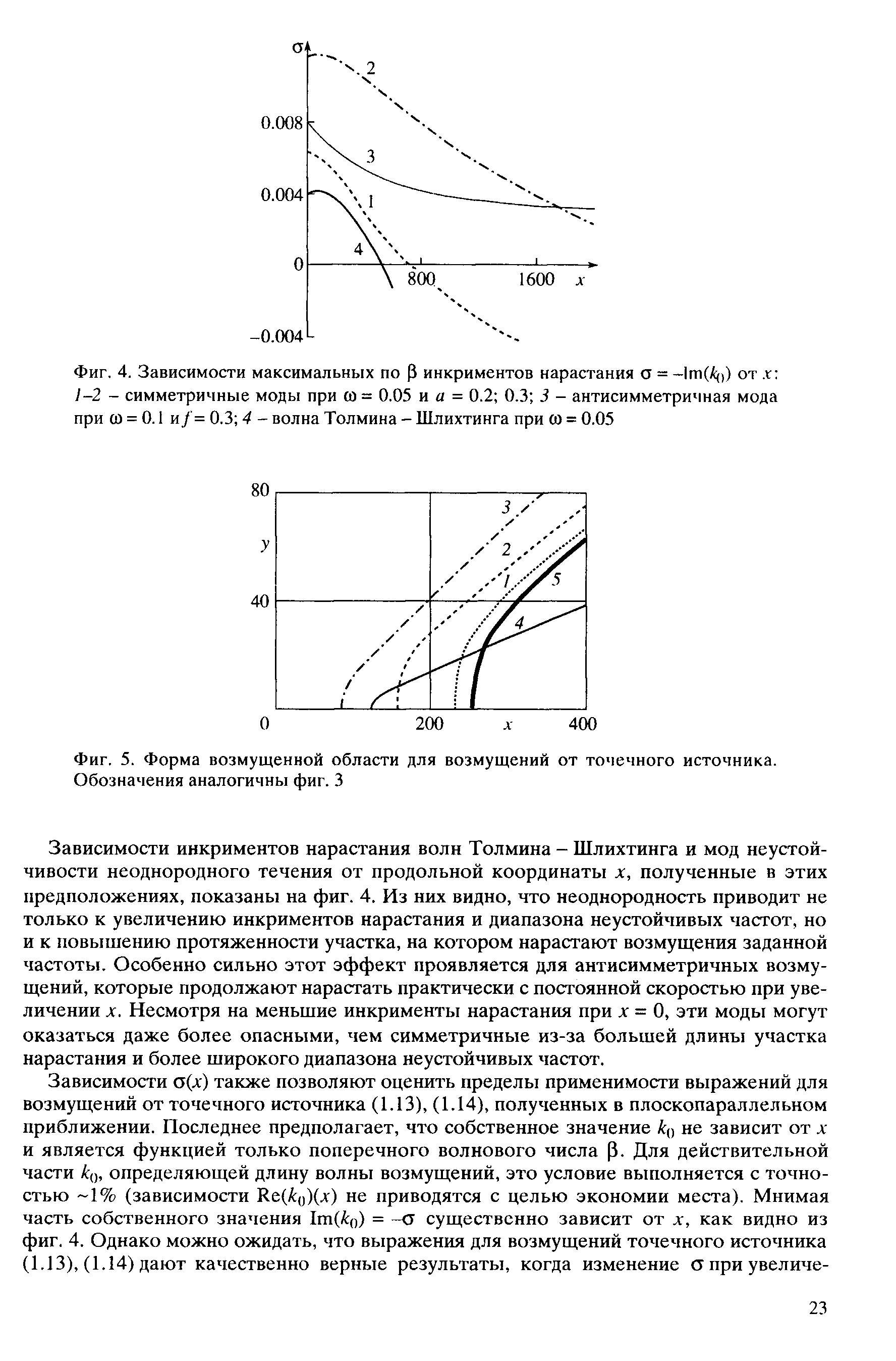 Фиг. 4. Зависимости максимальных по Р инкриментов нарастания а = -1т(А()) от, г -2 - симметричные моды при со = 0.05 и а = 0.2 0.3 3 - антисимметричная мода при со = 0.1 и/= 0.3 4 - волна Толмина - Шлихтинга при со = 0.05
