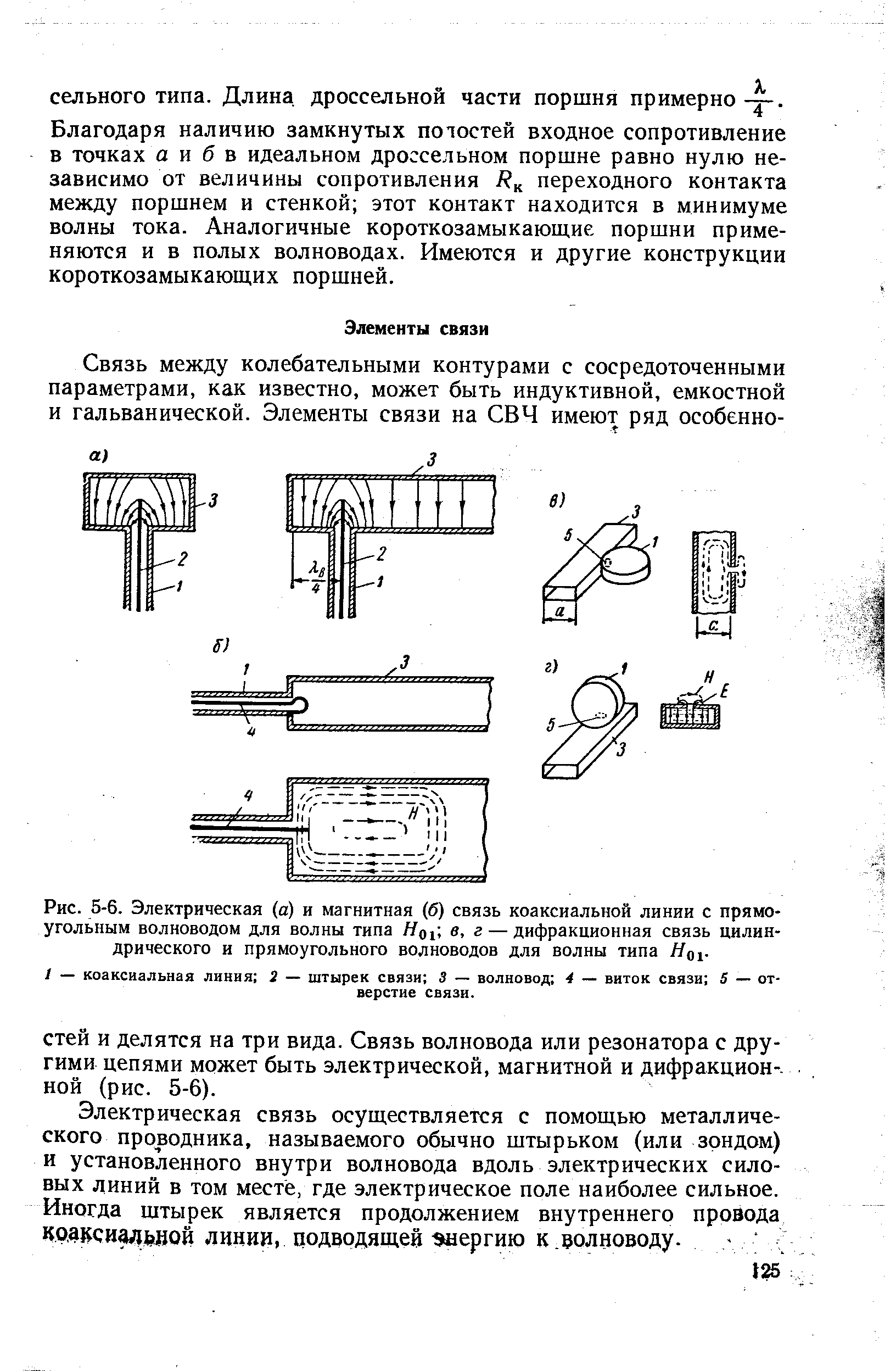 Типы прямоугольных волноводов. Длина волны в волноводе формула. Критическая длина волны в коаксиальном волноводе. Входное сопротивление прямоугольного волновода. Коаксиальный волновод на схеме.